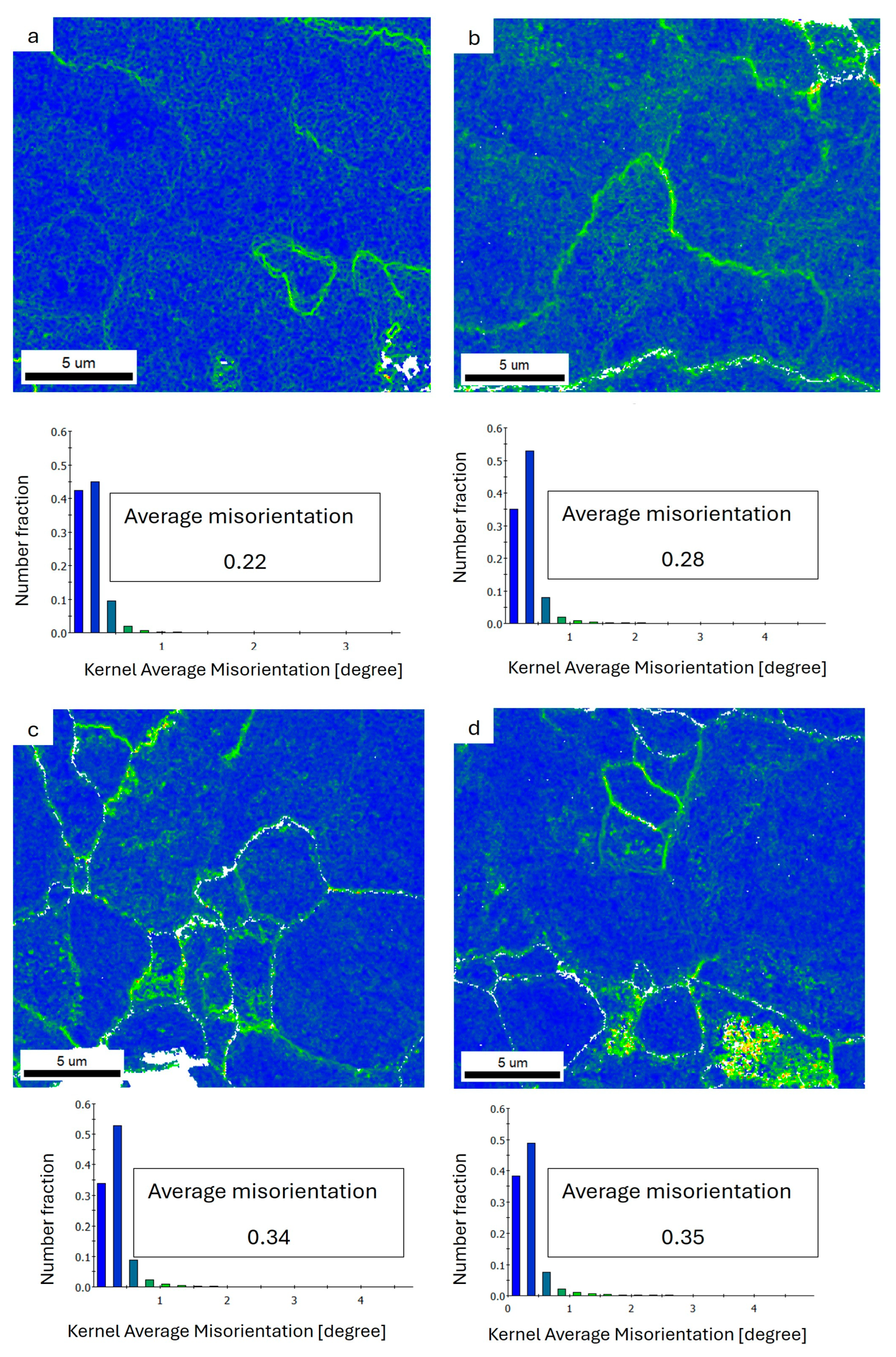 Crystals 14 01027 g011 Crystals 14 01027 g011