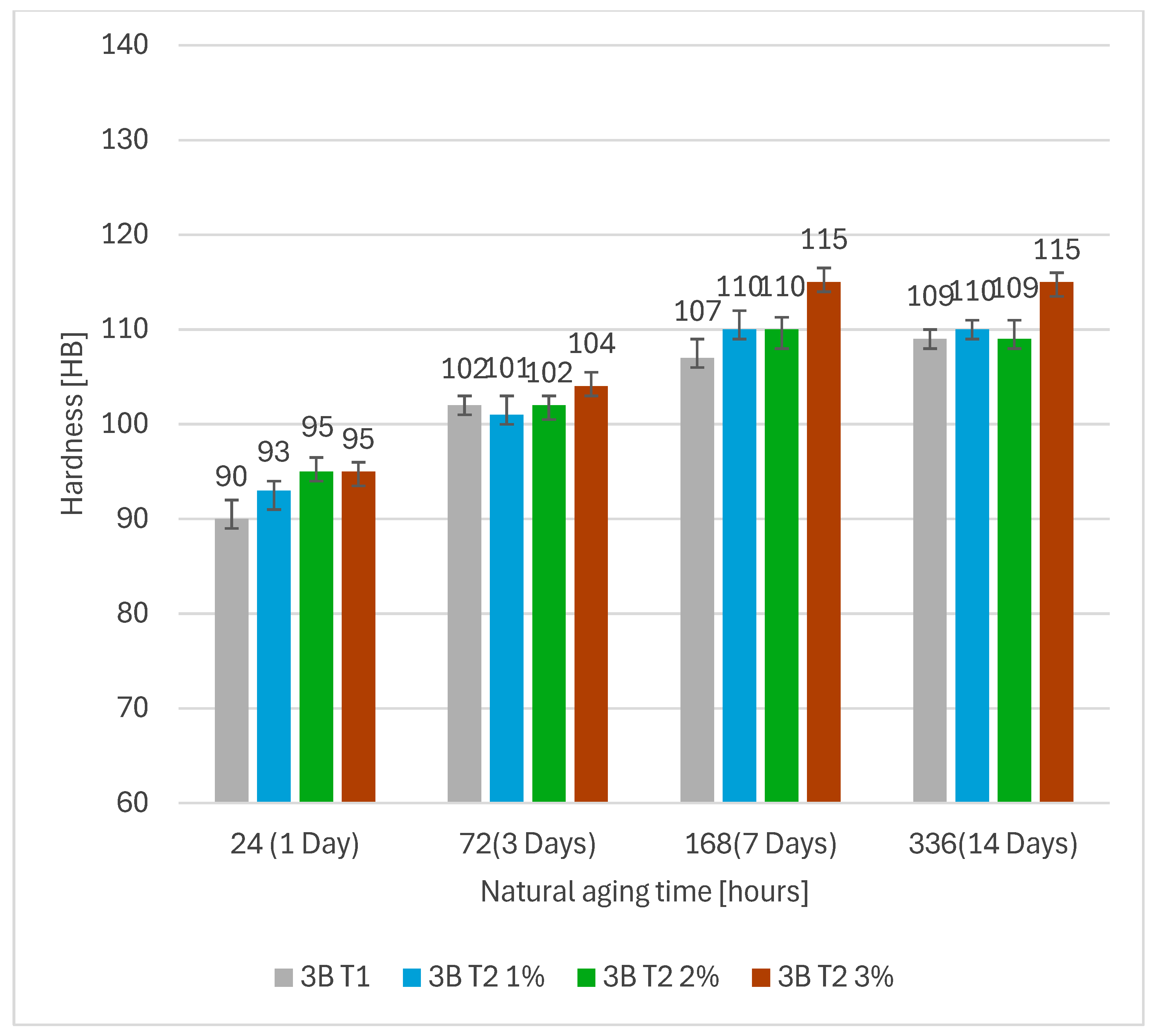 Crystals 14 01027 g014 Crystals 14 01027 g014