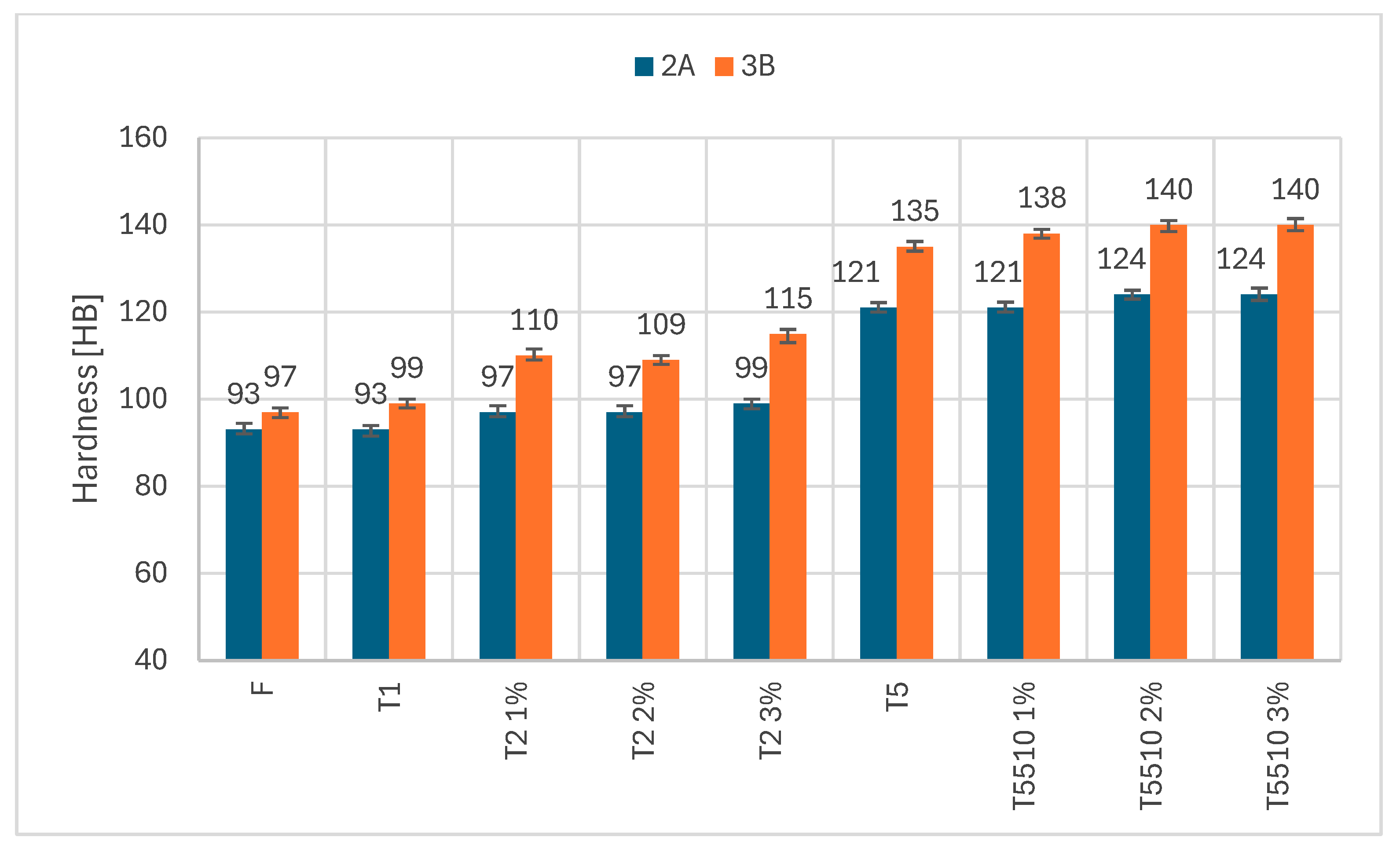 Crystals 14 01027 g015 Crystals 14 01027 g015