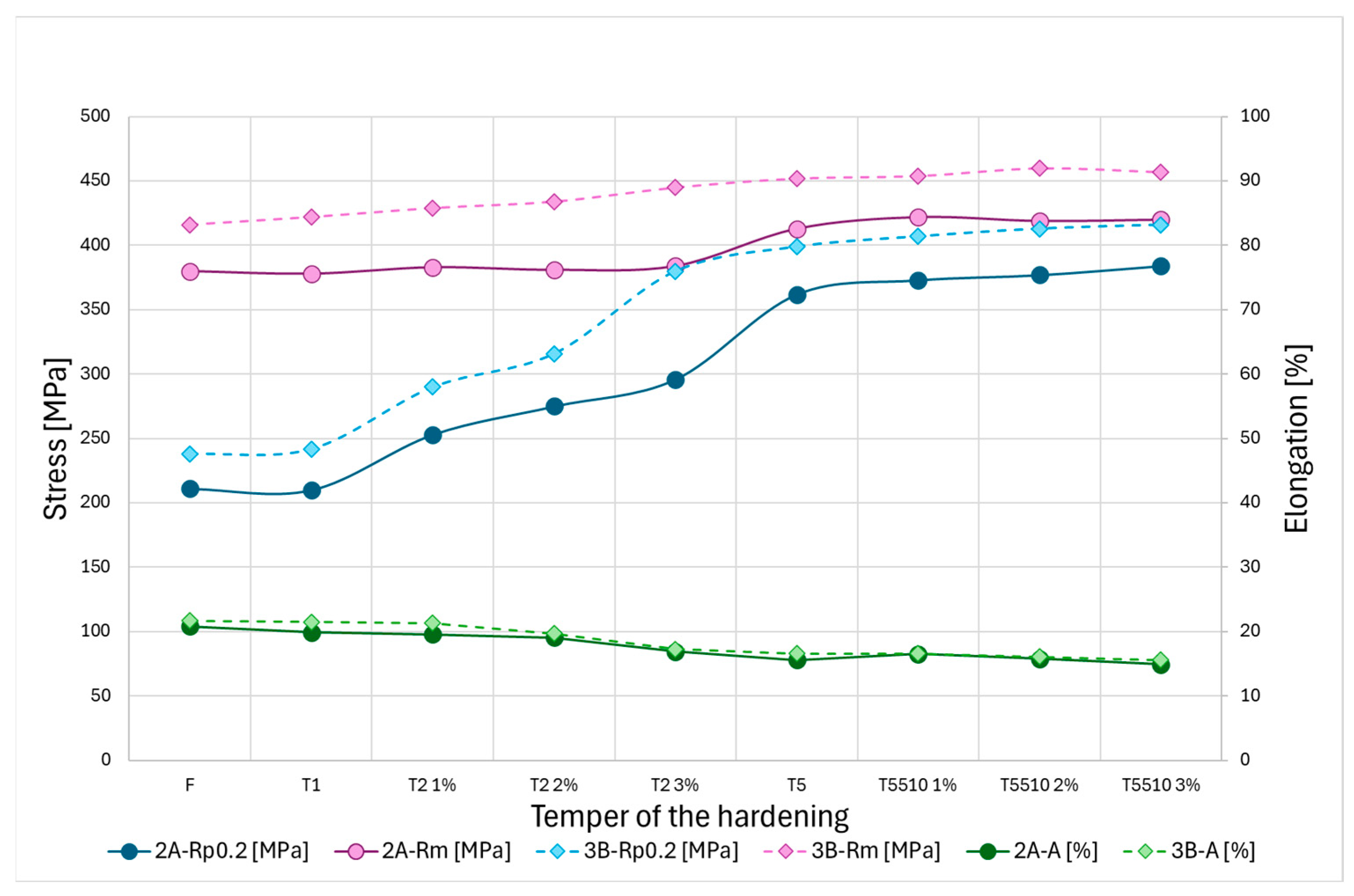 Crystals 14 01027 g016 Crystals 14 01027 g016