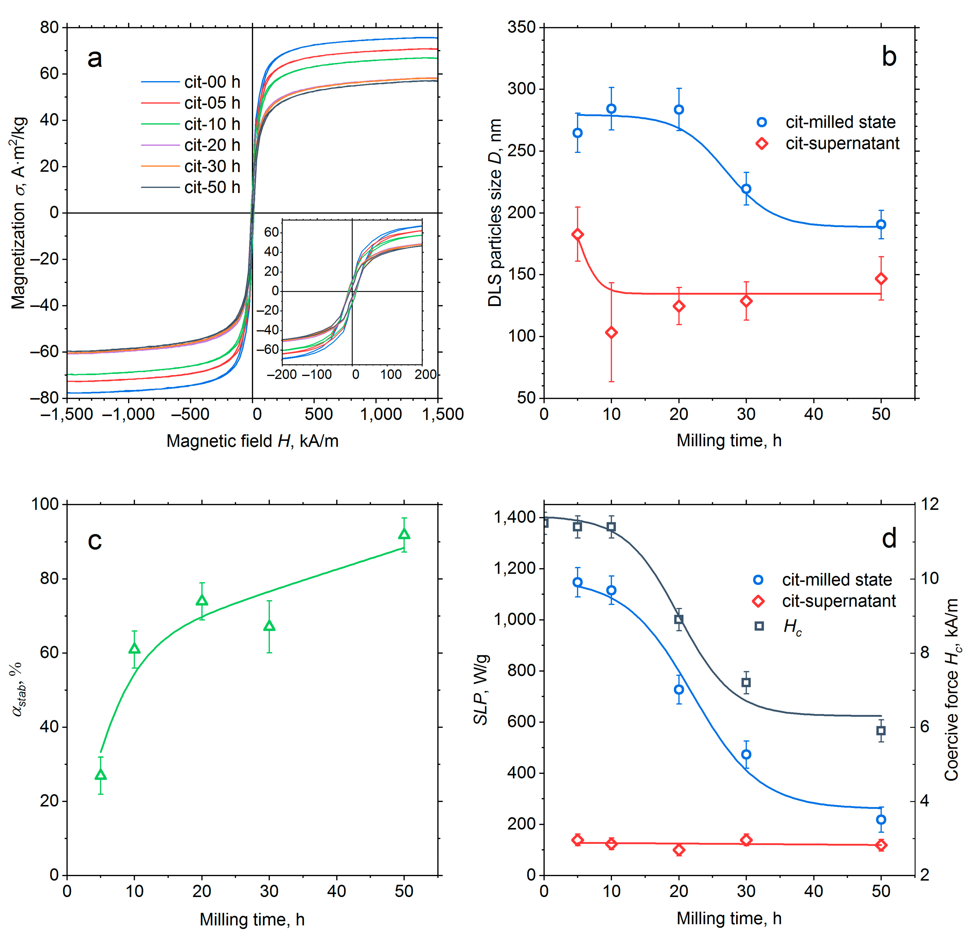 Crystals 14 01028 g003