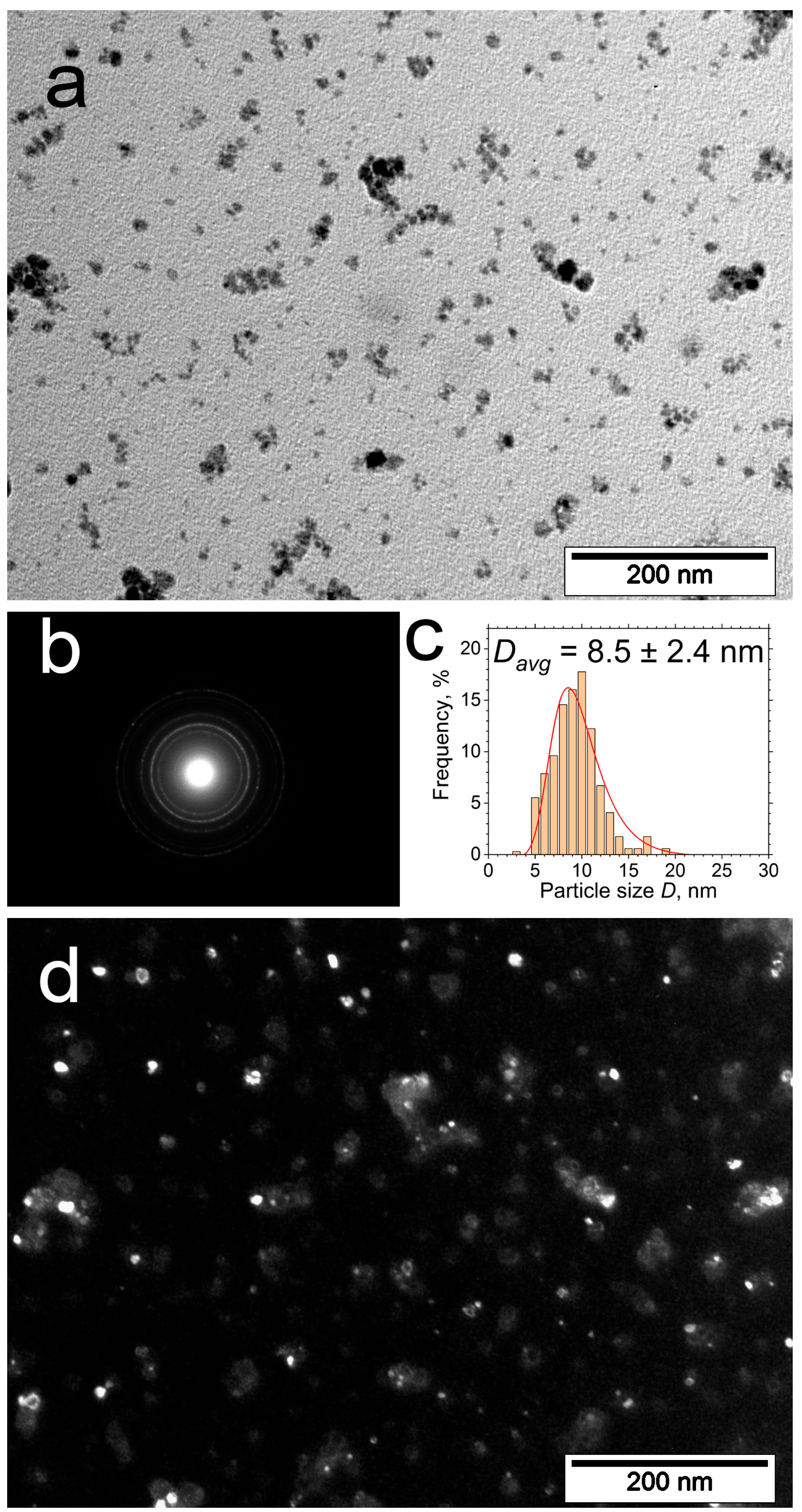 Crystals 14 01028 g004
