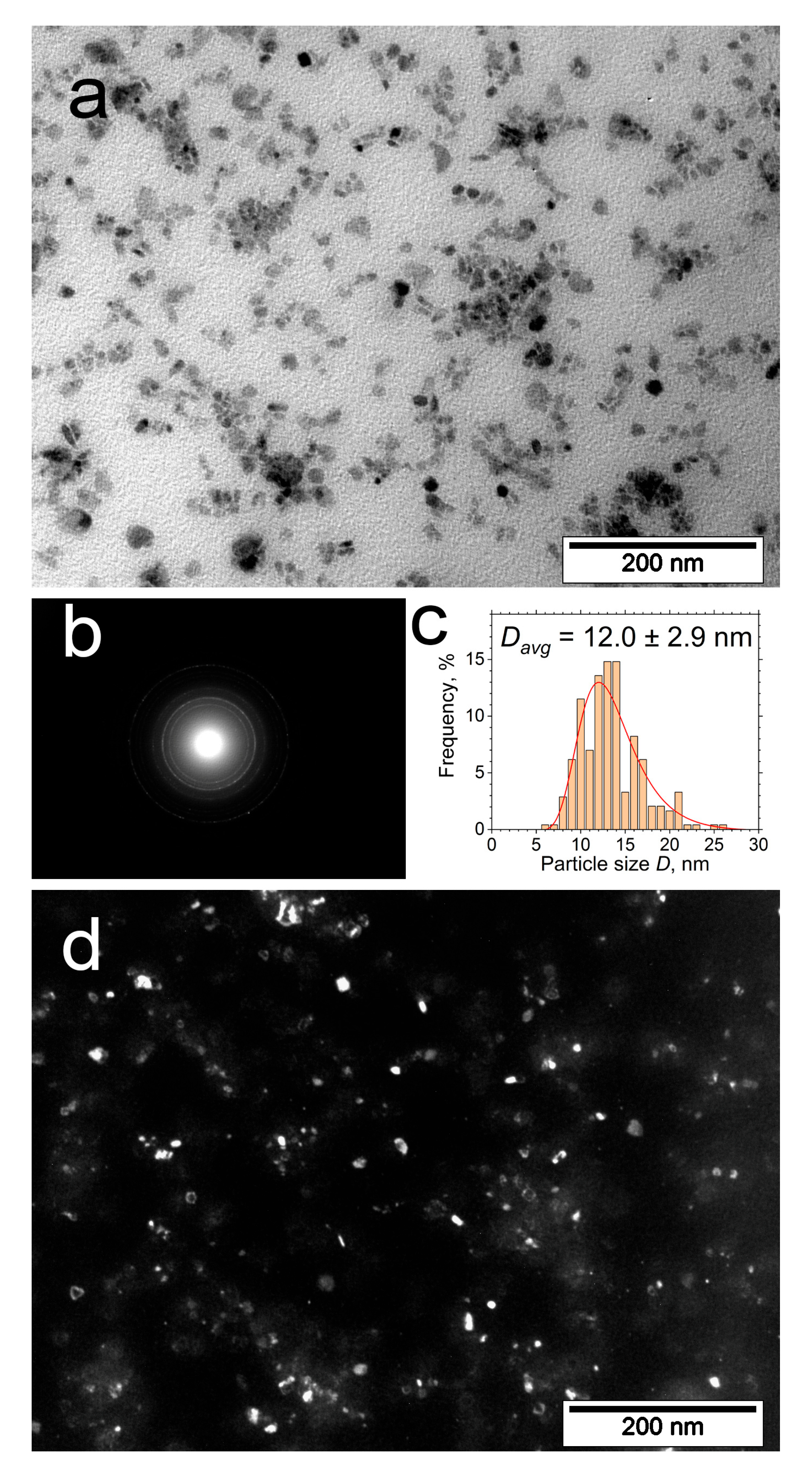 Crystals 14 01028 g007