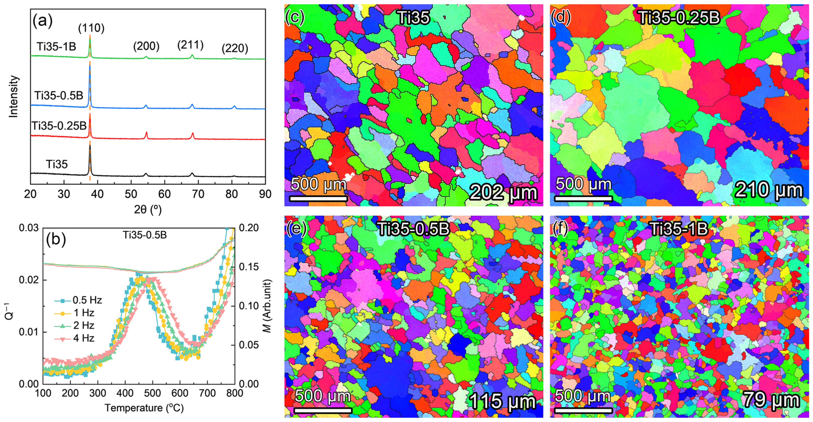 Crystals 14 01029 g001