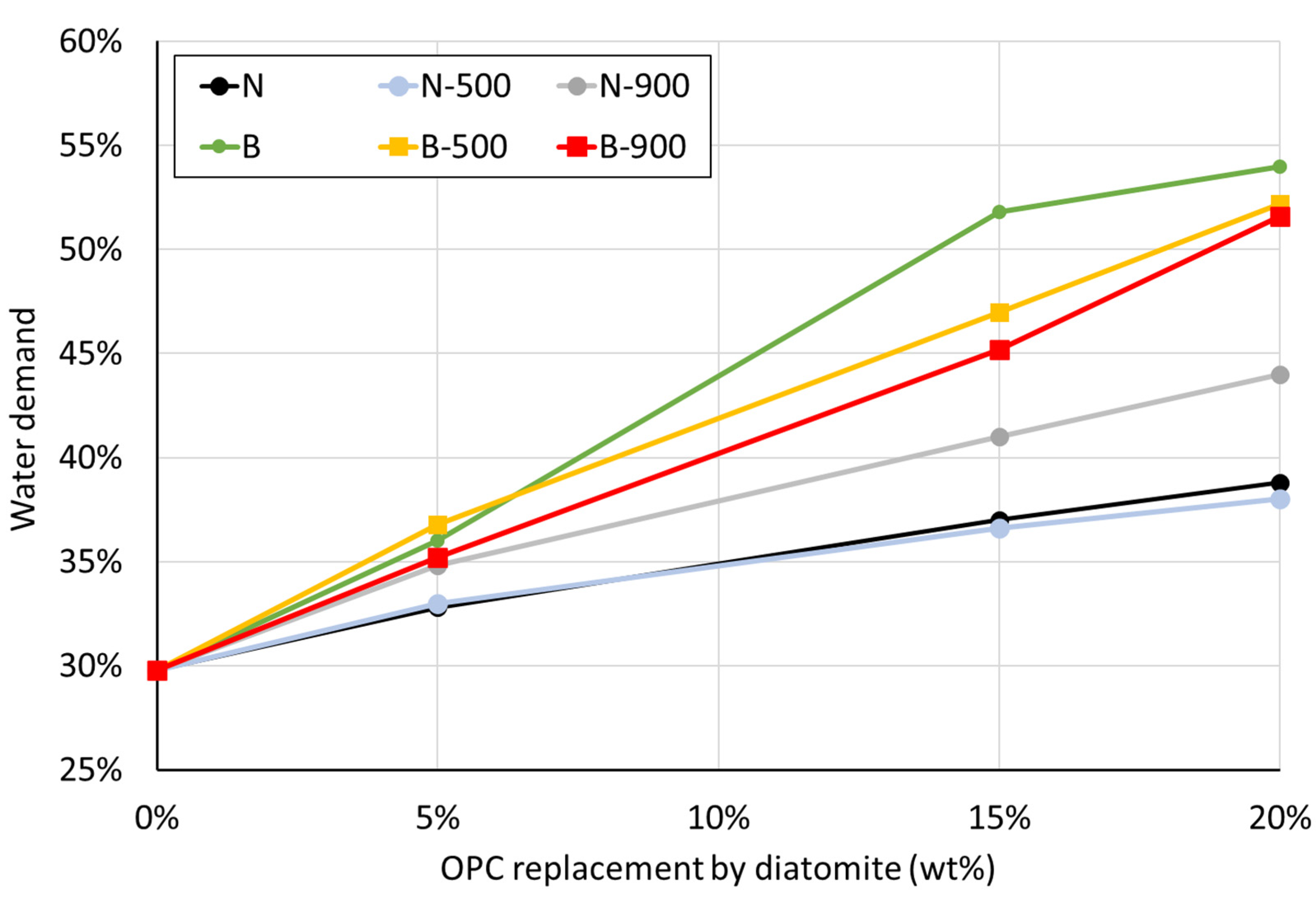 Crystals 14 01030 g005