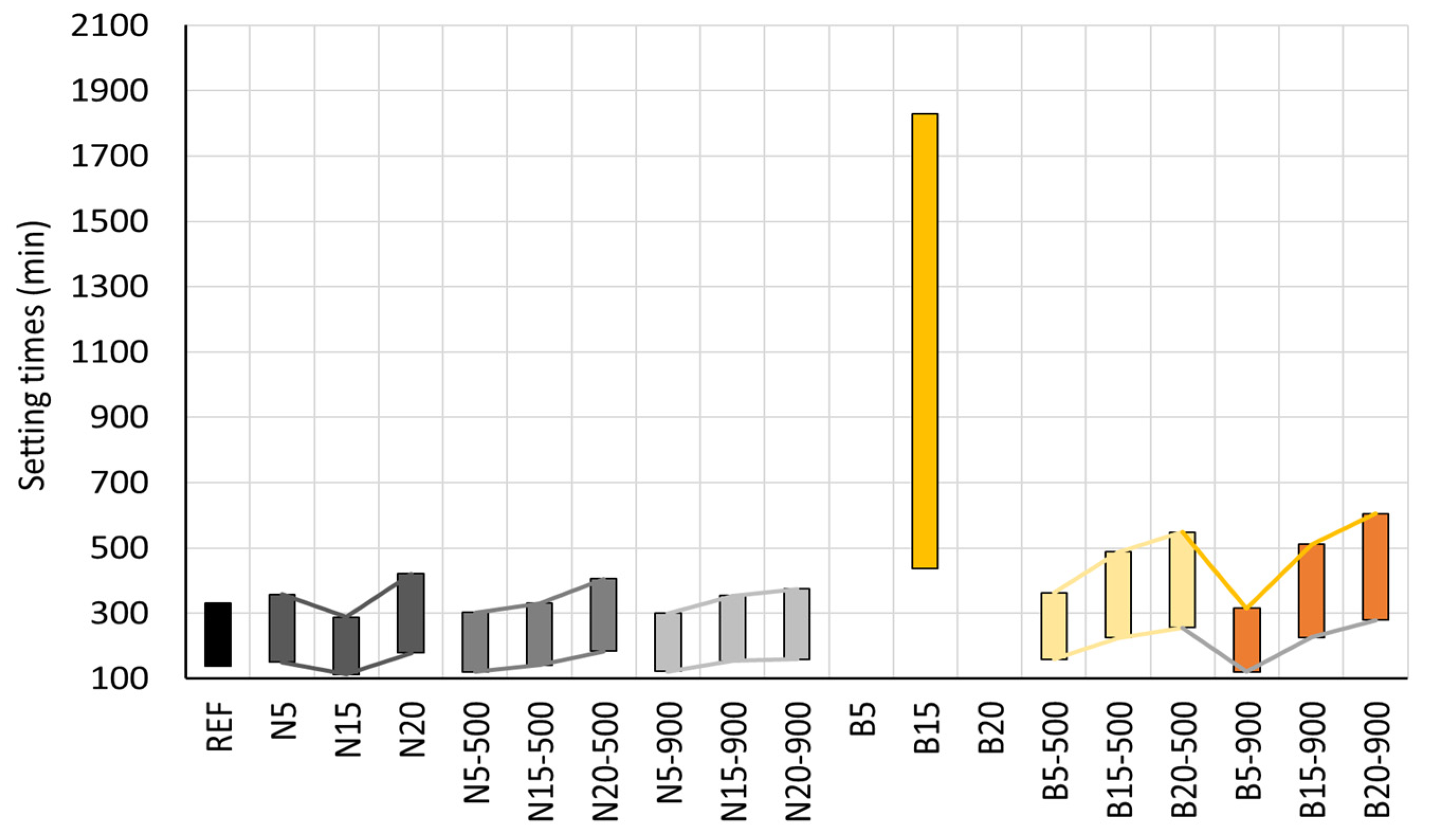 Crystals 14 01030 g007
