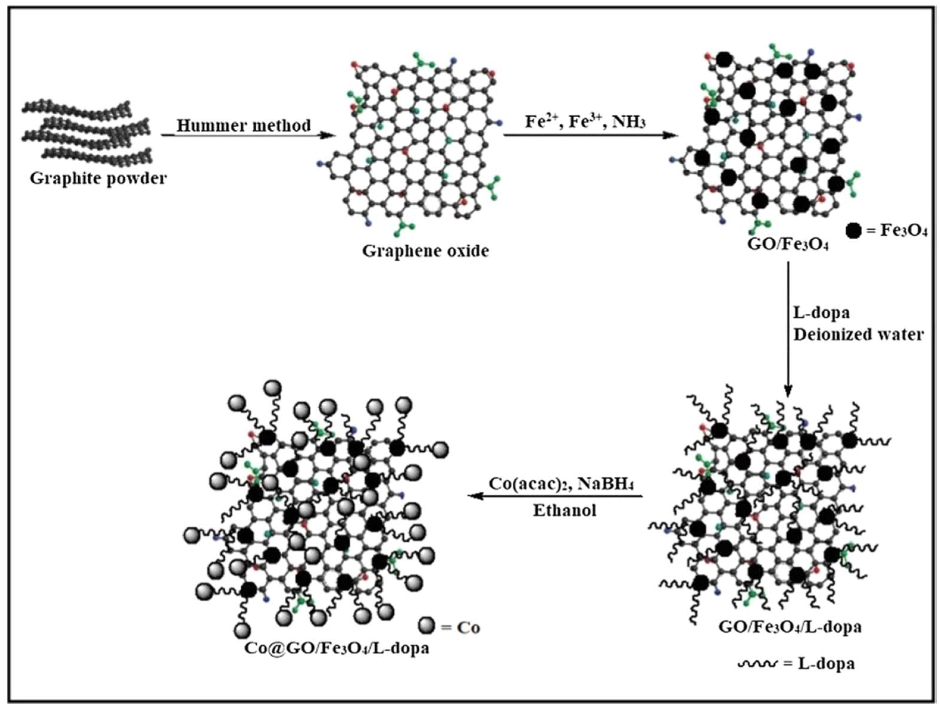 Crystals 14 01031 g005