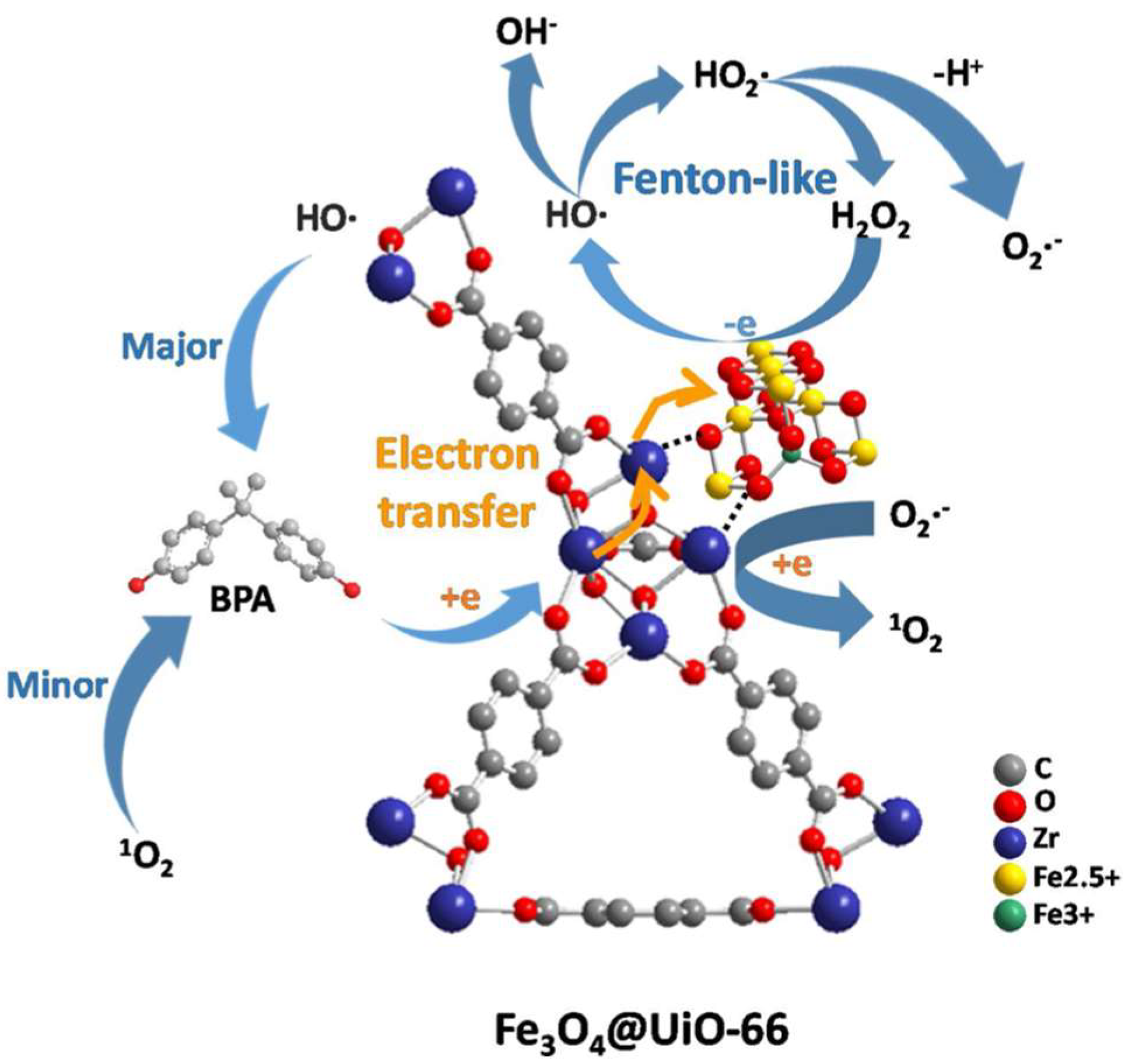 Crystals 14 01031 g007