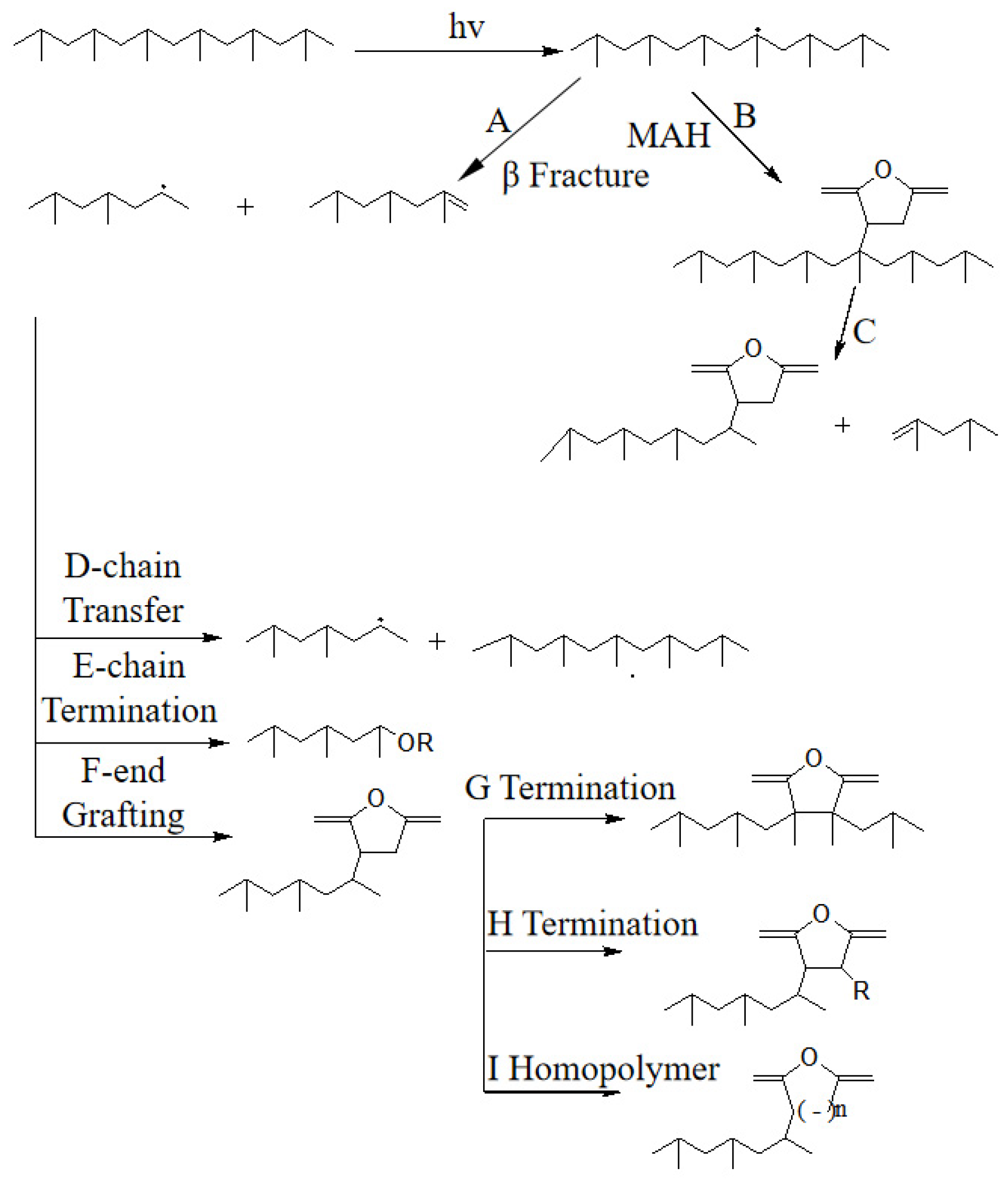 Crystals 14 01033 g001