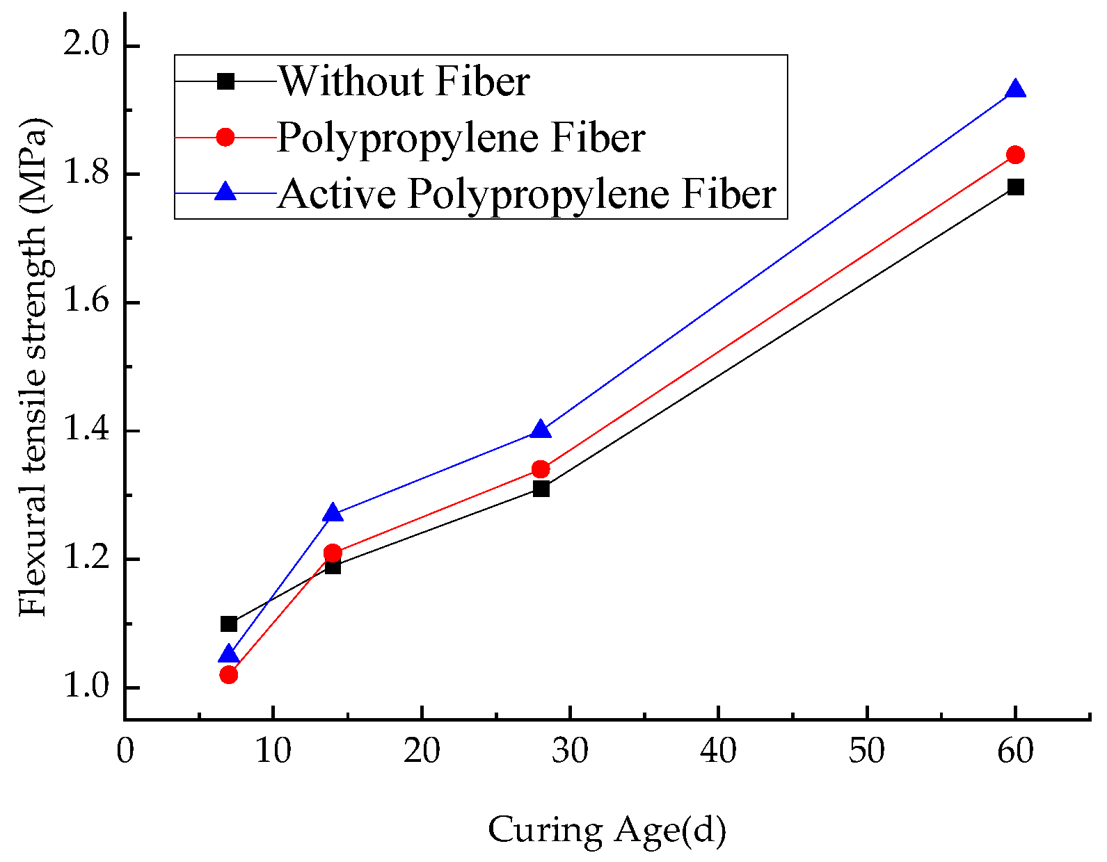 Crystals 14 01033 g009