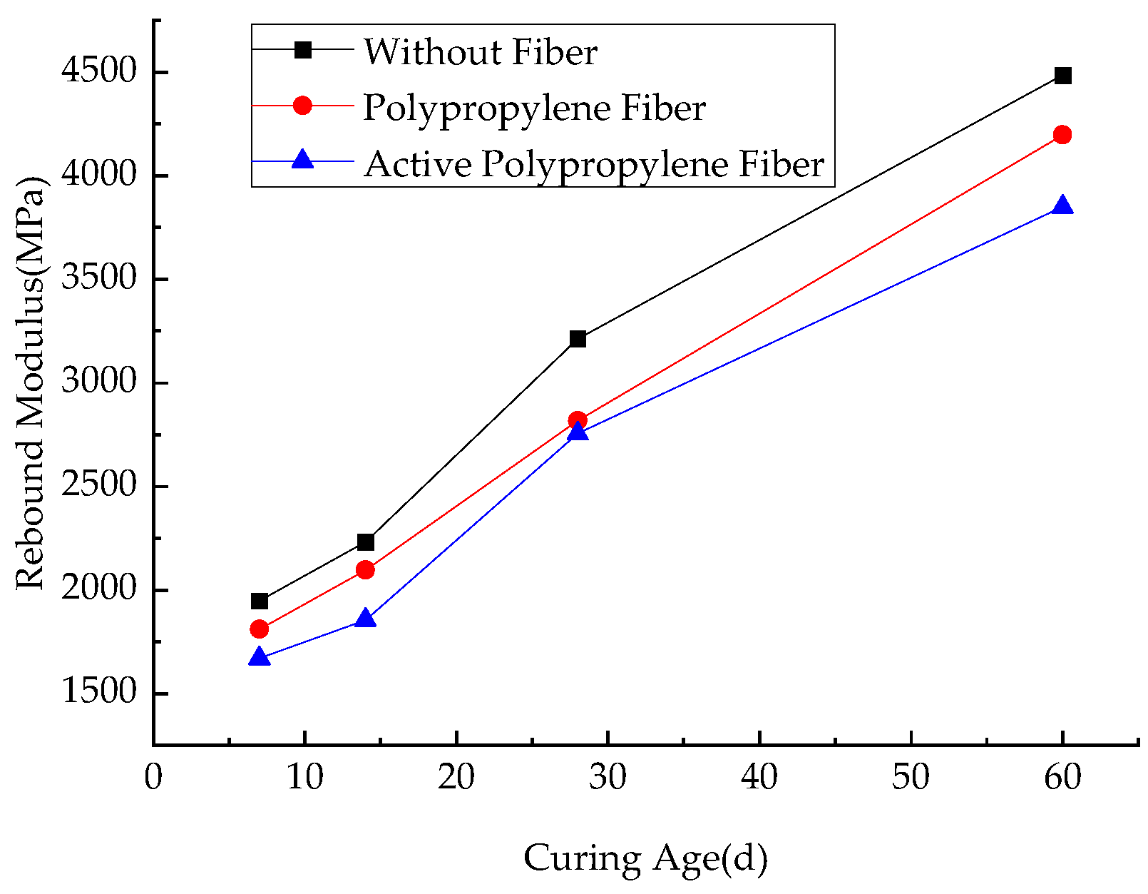 Crystals 14 01033 g010