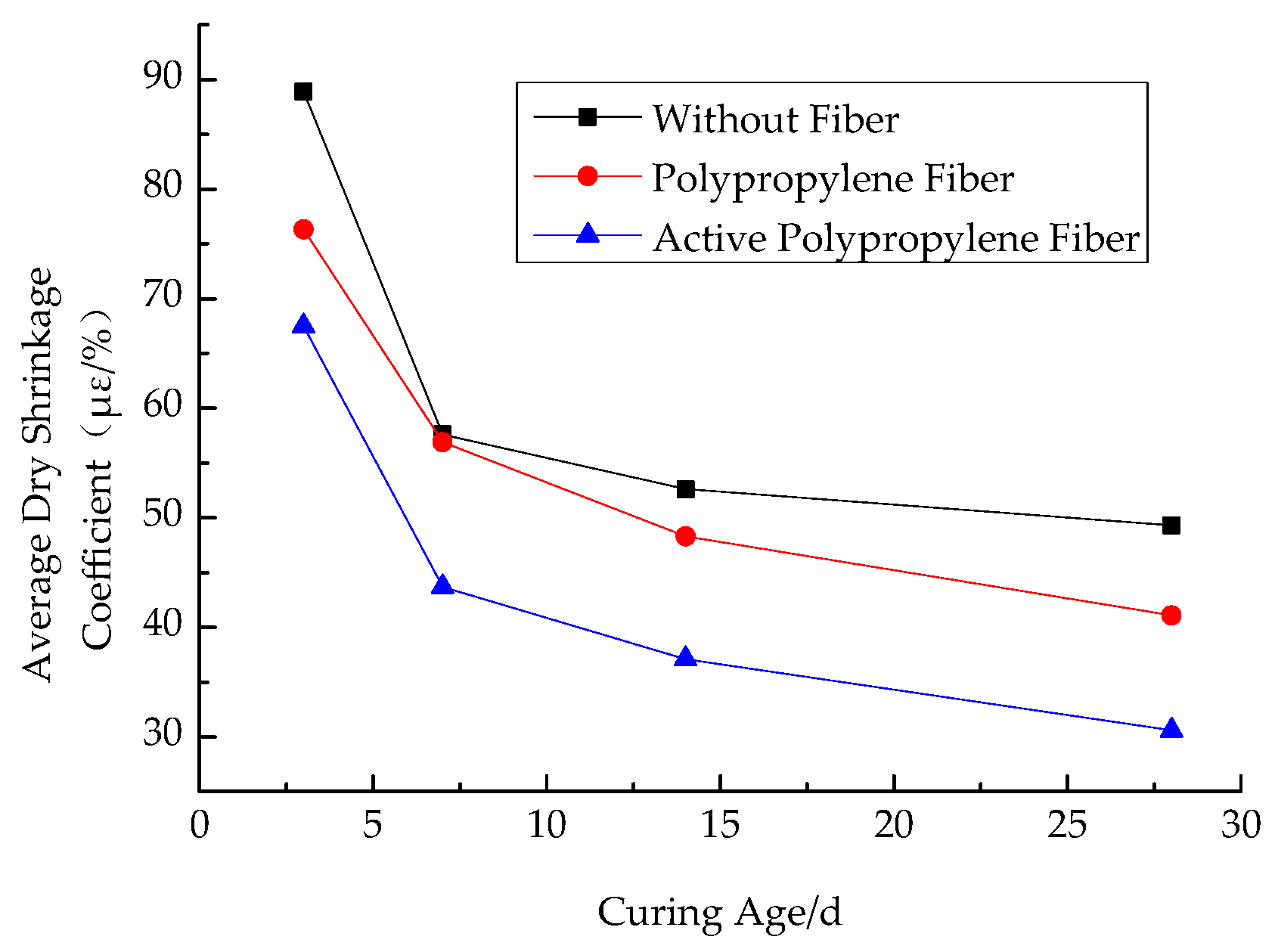 Crystals 14 01033 g011