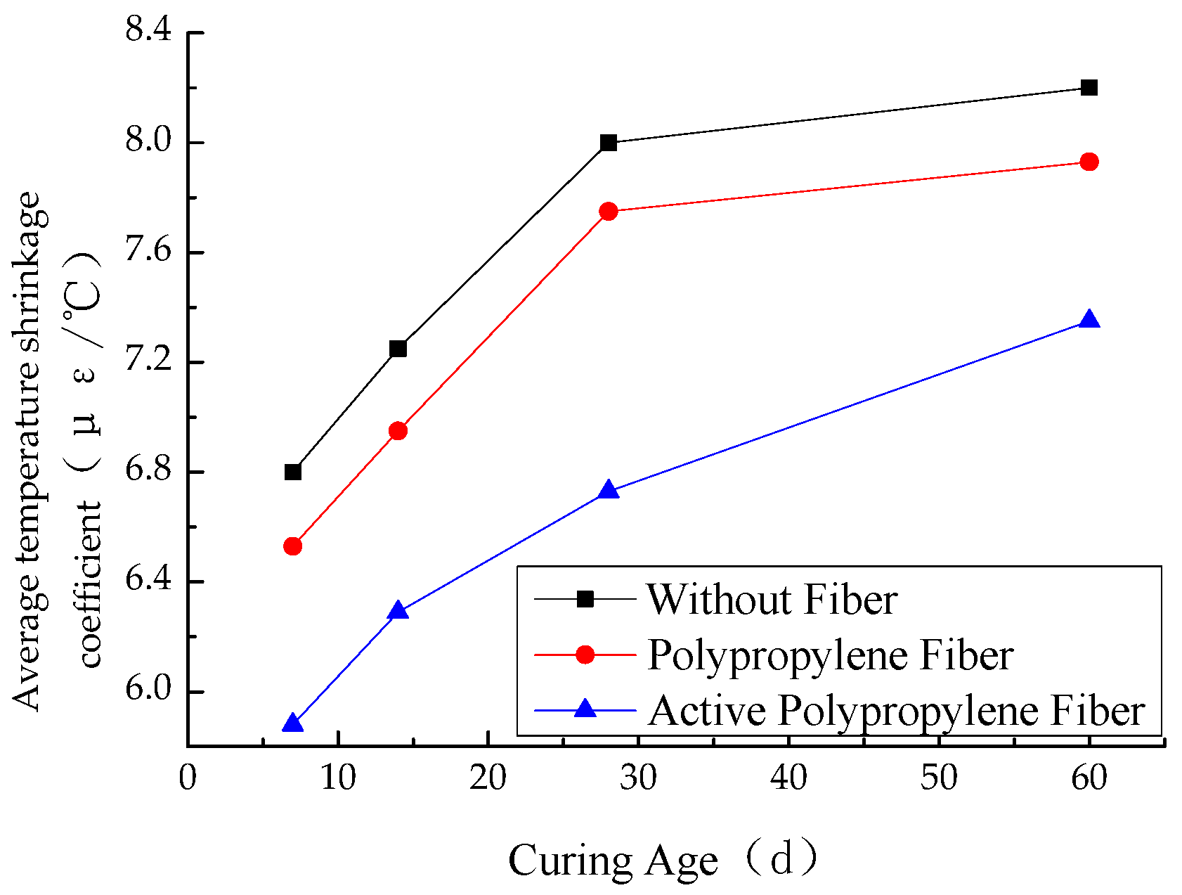 Crystals 14 01033 g012