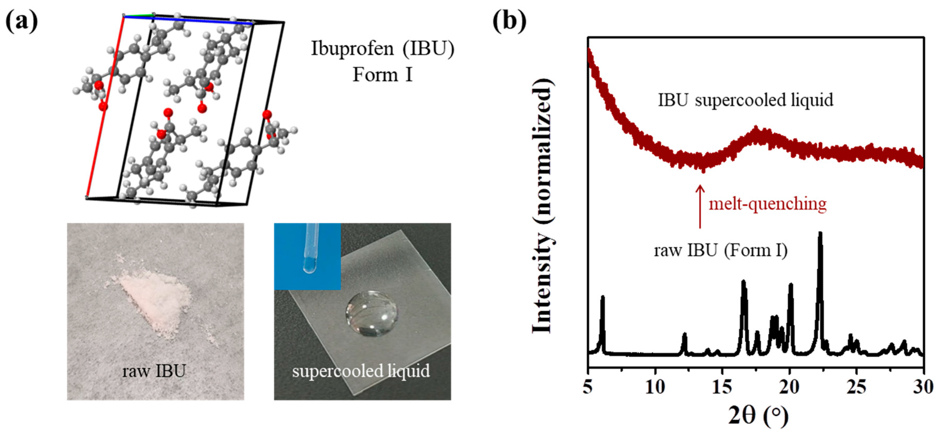 Crystals 14 01037 g001