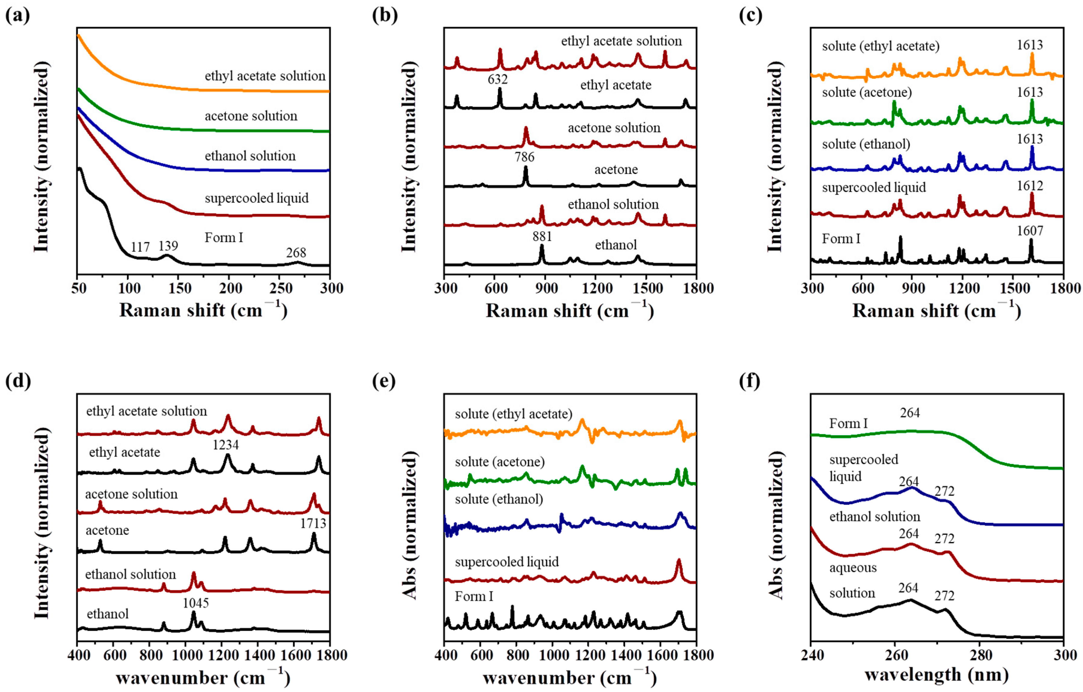 Crystals 14 01037 g002