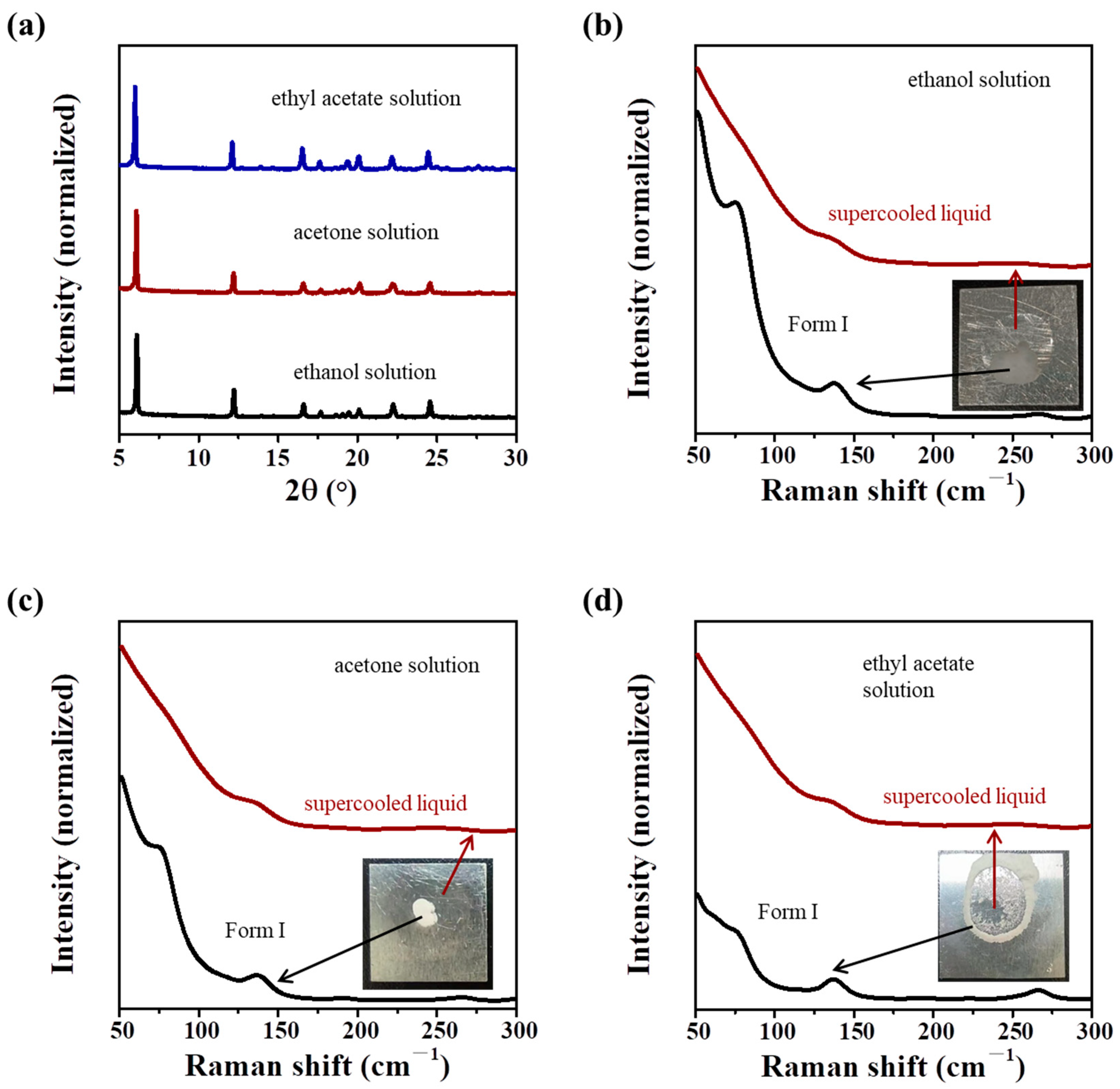 Crystals 14 01037 g003