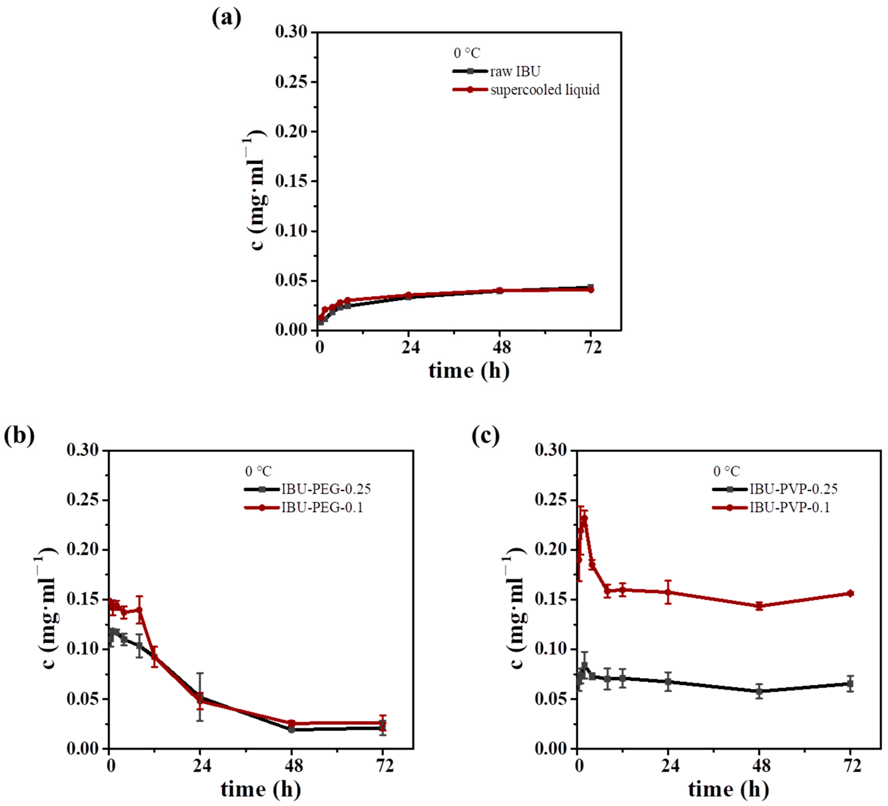 Crystals 14 01037 g006