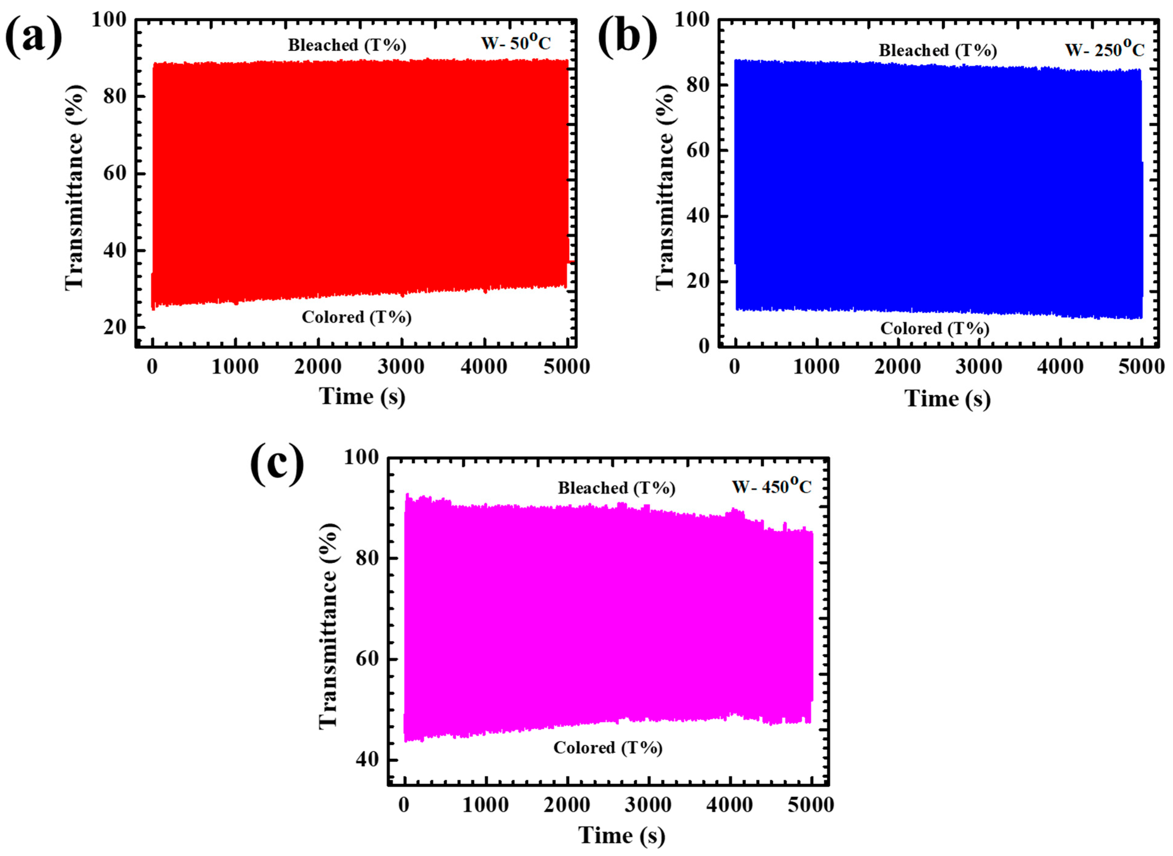 Crystals 14 01038 g009