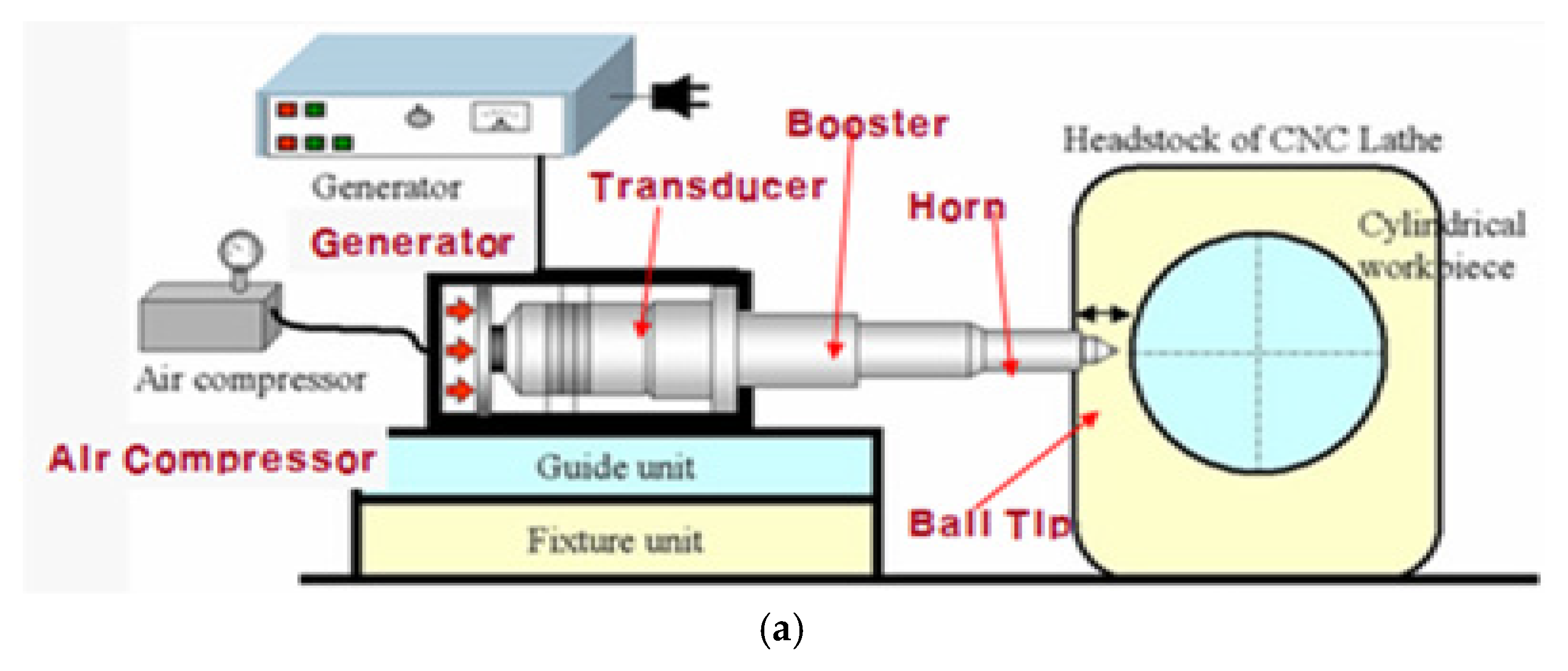 Crystals 14 01040 g001a Crystals 14 01040 g001a