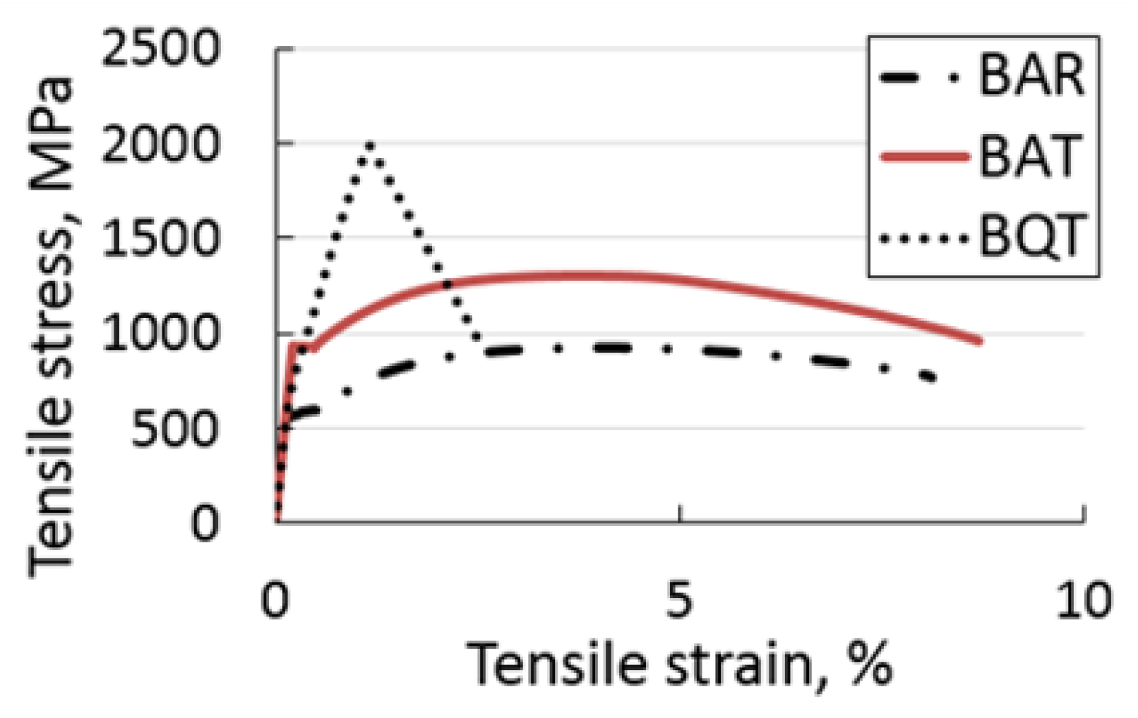 Crystals 14 01040 g002 Crystals 14 01040 g002