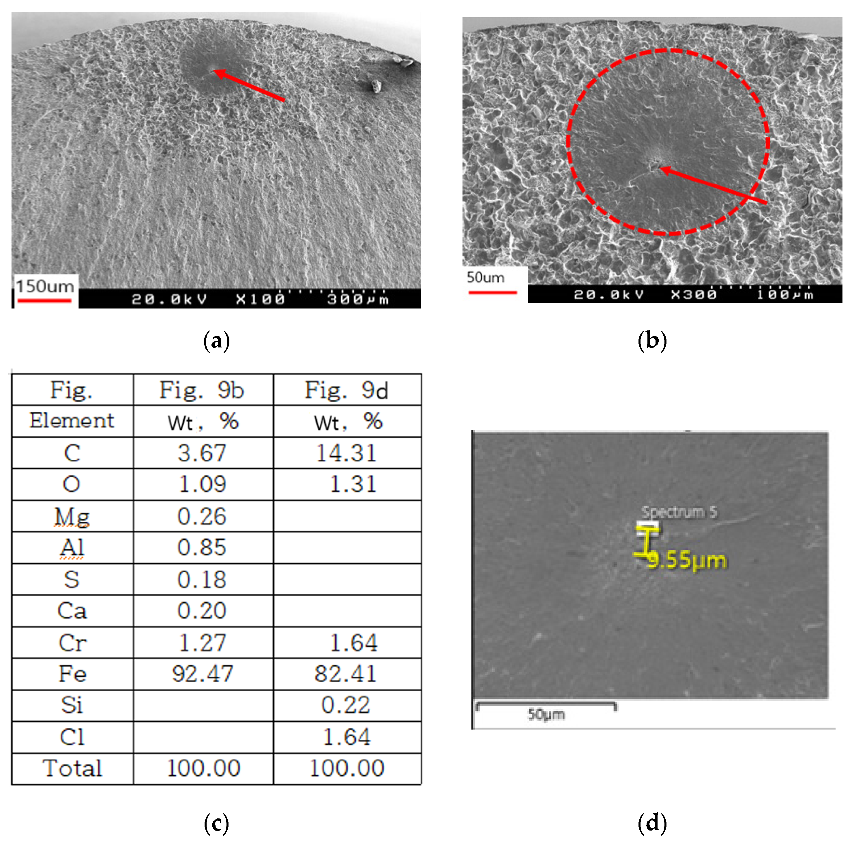 Crystals 14 01040 g009 Crystals 14 01040 g009