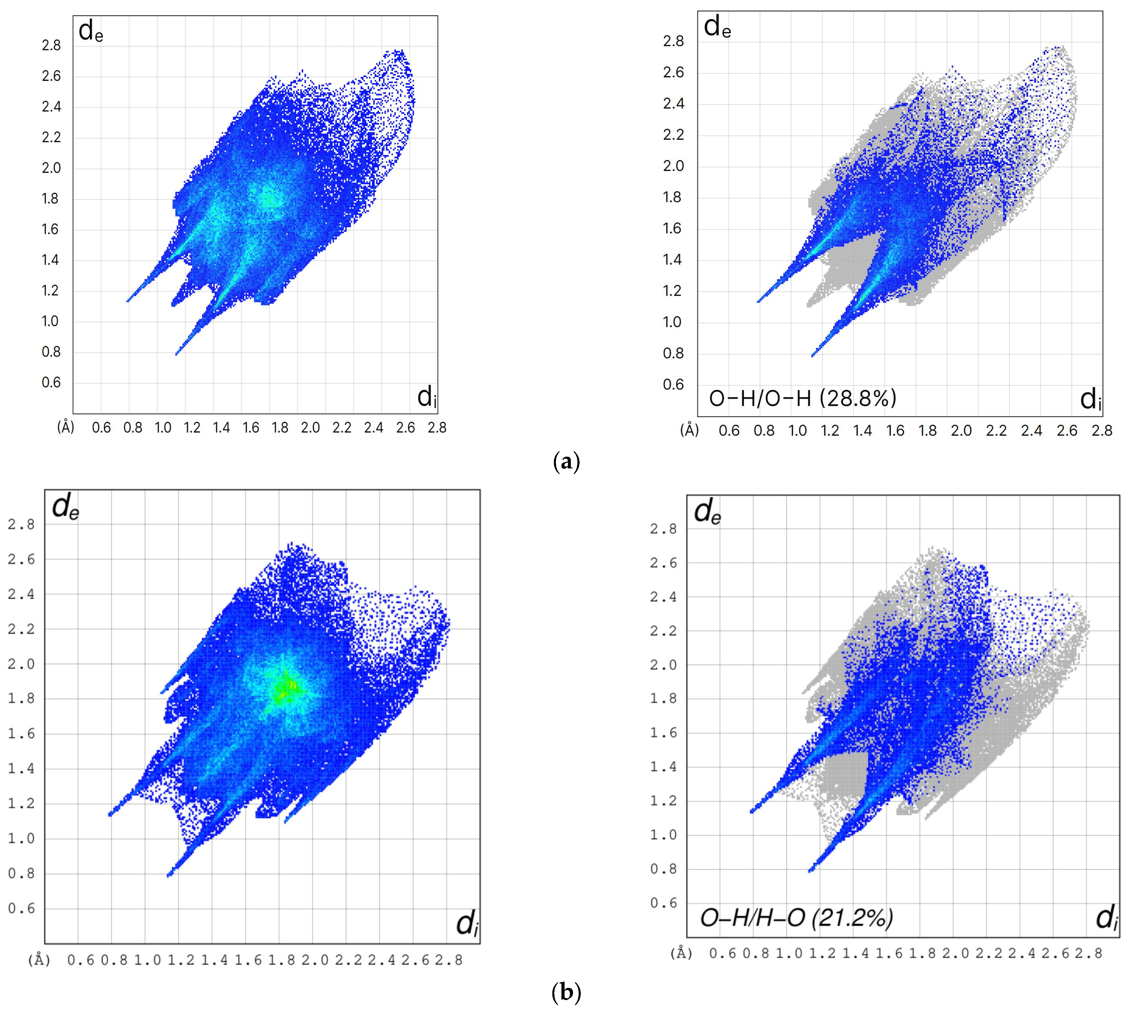 Crystals 14 01041 g005a