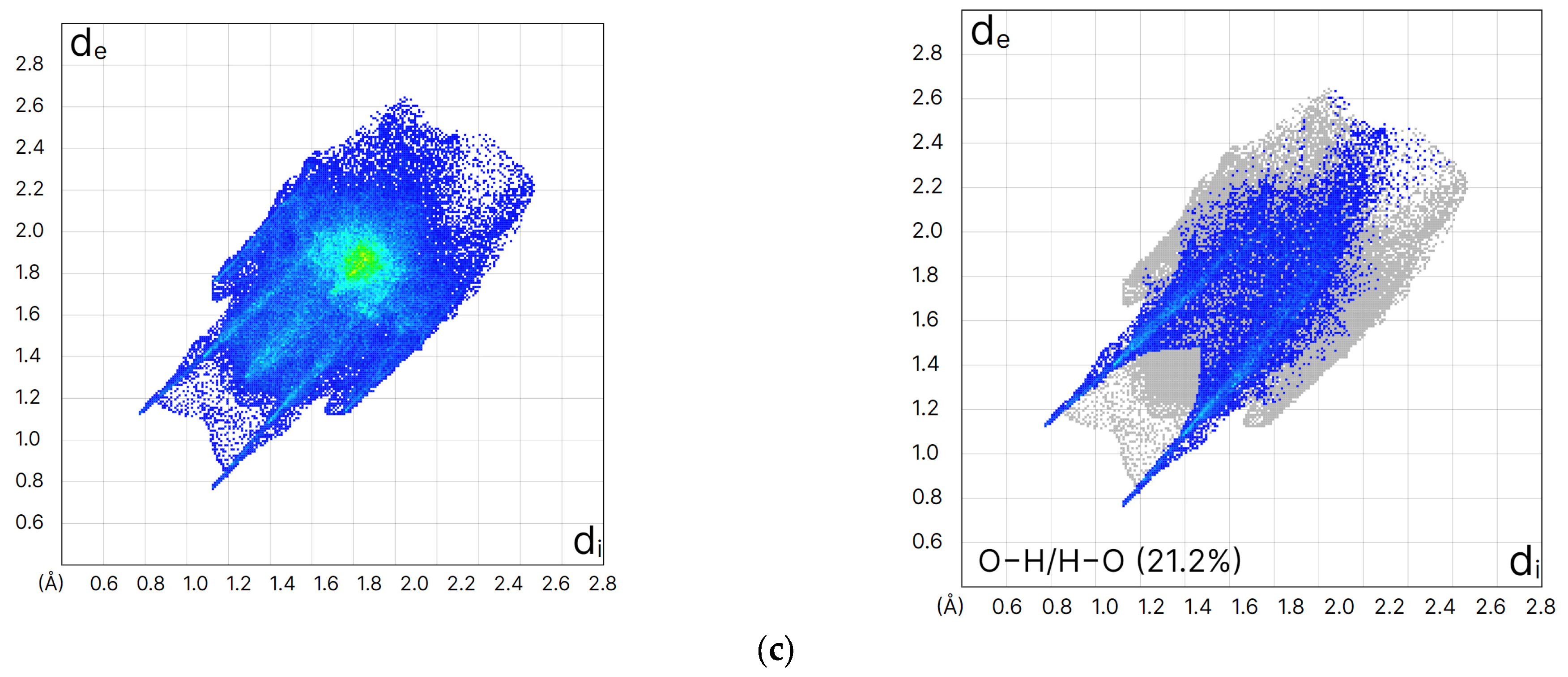 Crystals 14 01041 g005b