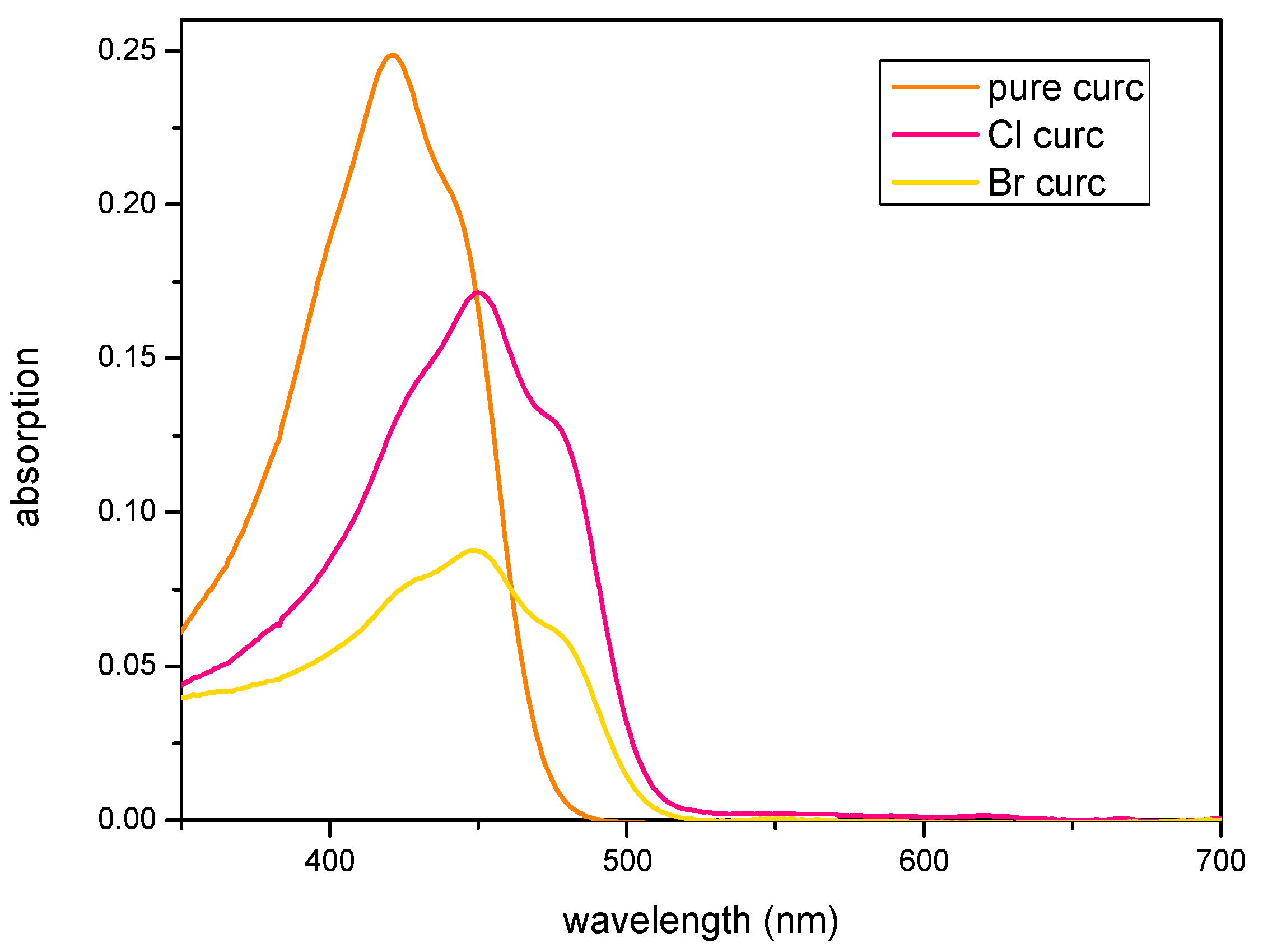 Crystals 14 01041 g006