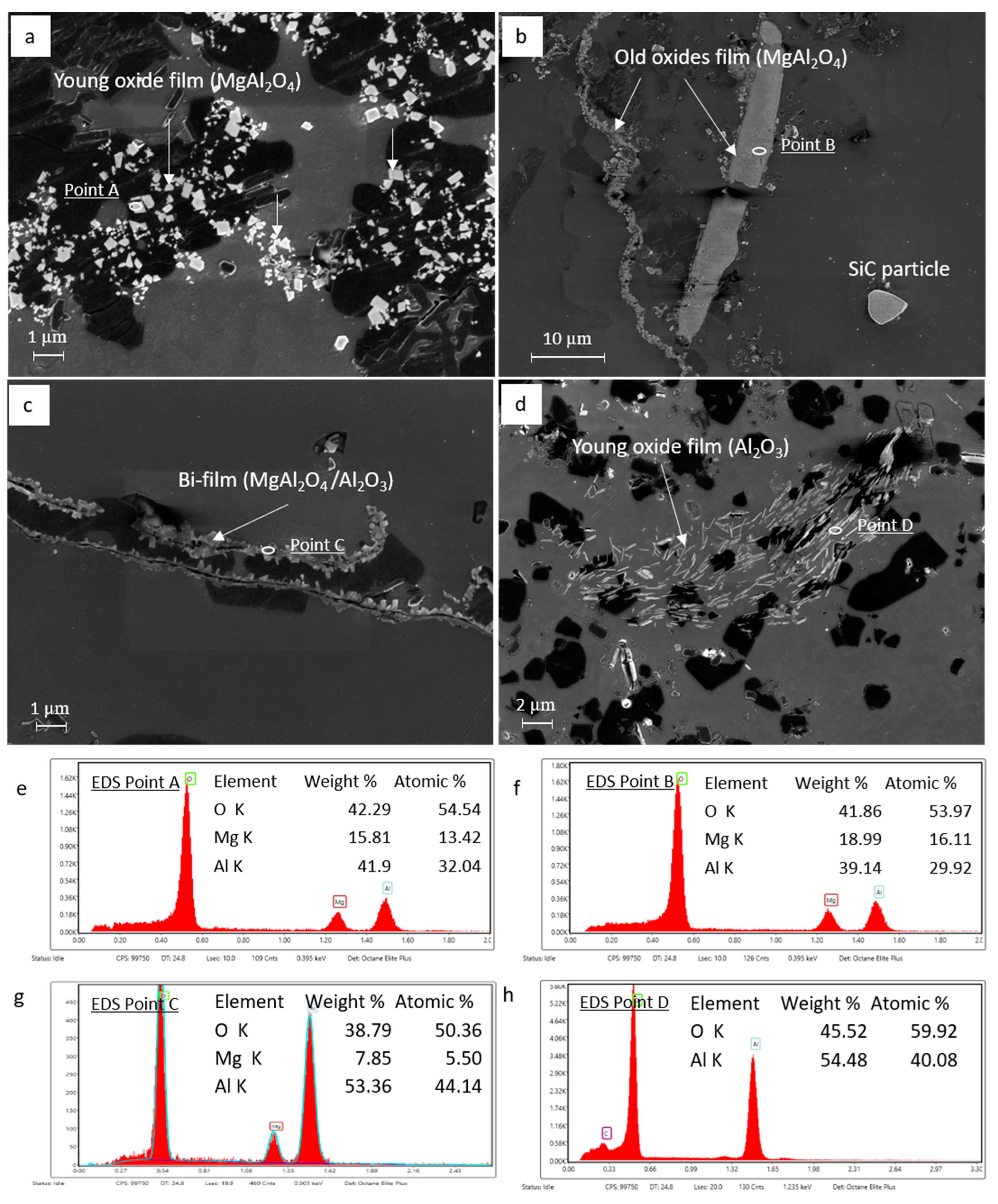 Crystals 14 01044 g003