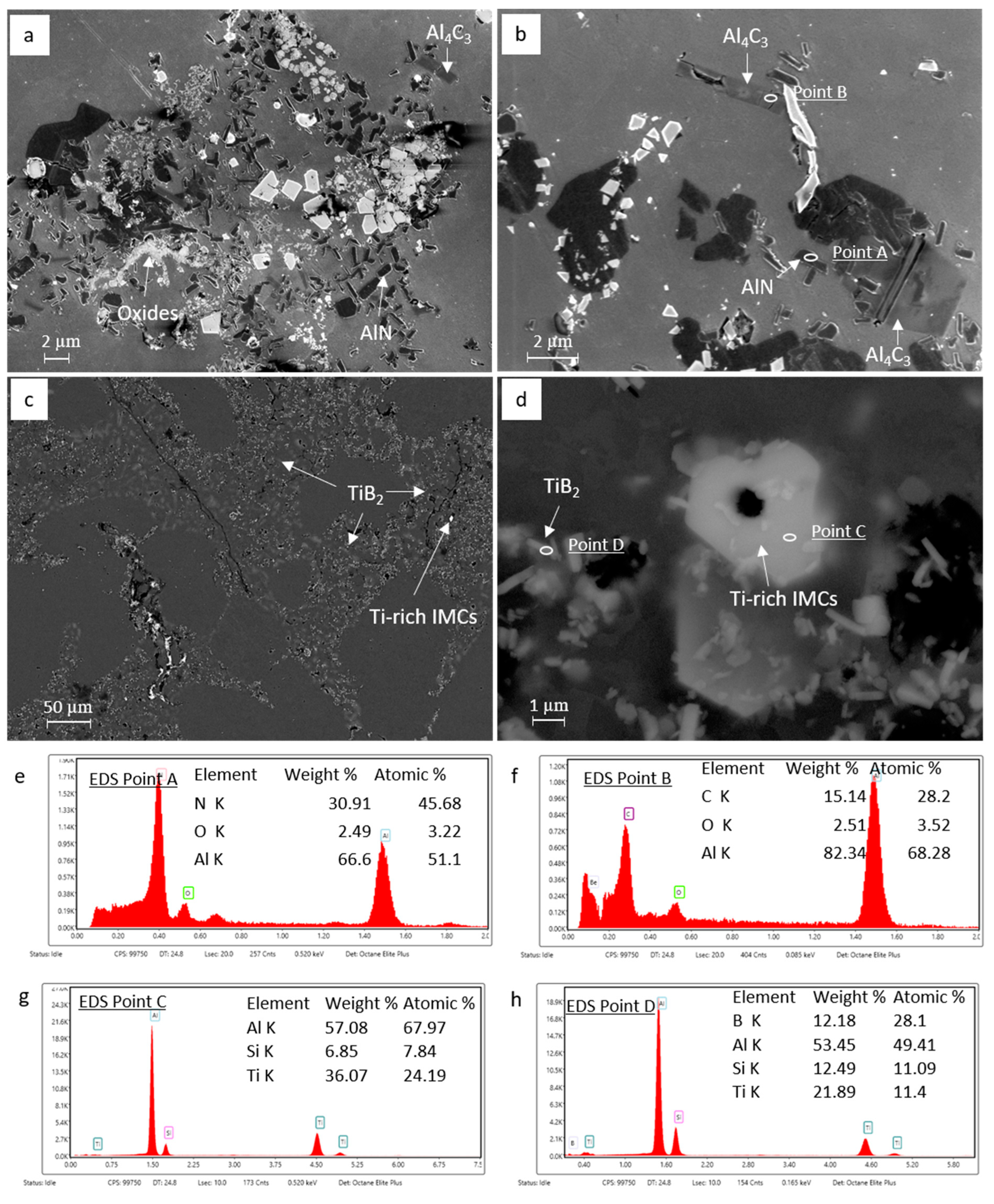 Crystals 14 01044 g004