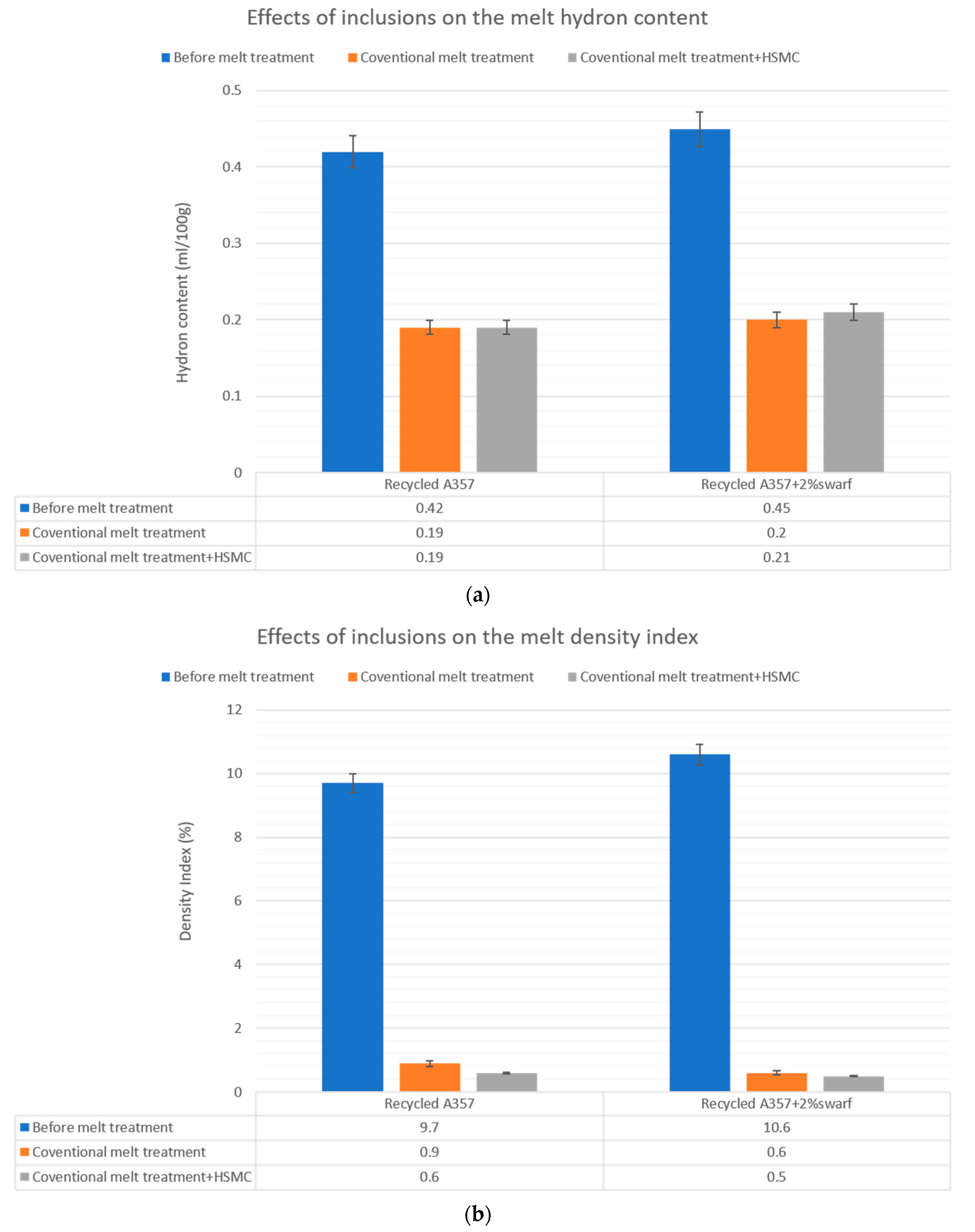 Crystals 14 01044 g011