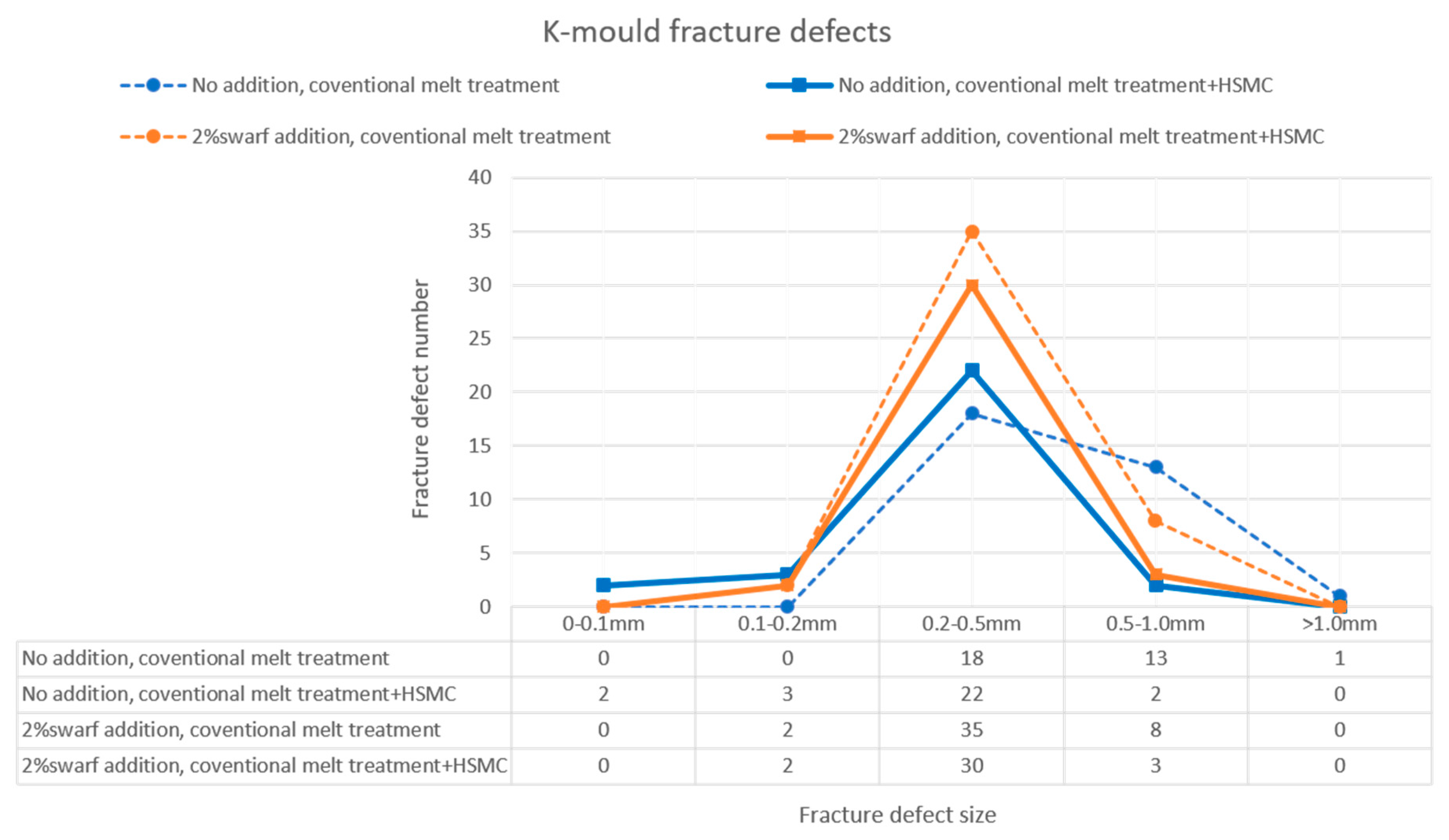 Crystals 14 01044 g013
