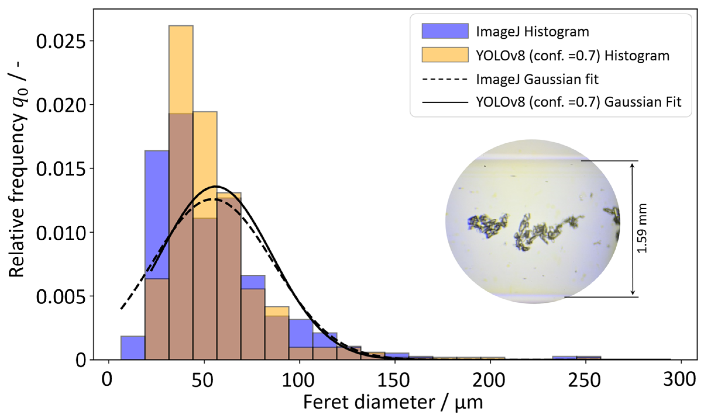 Crystals 14 01045 g005