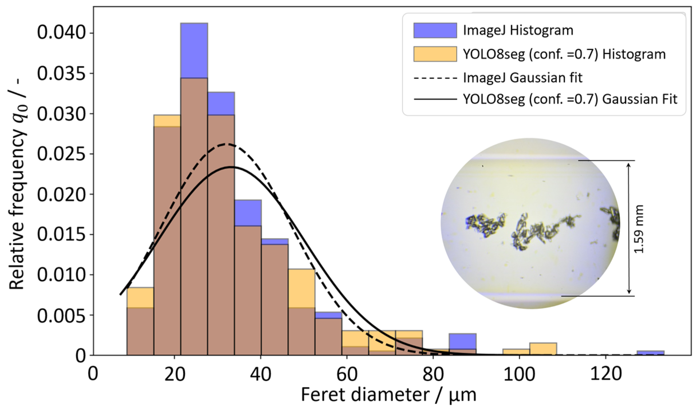 Crystals 14 01045 g007