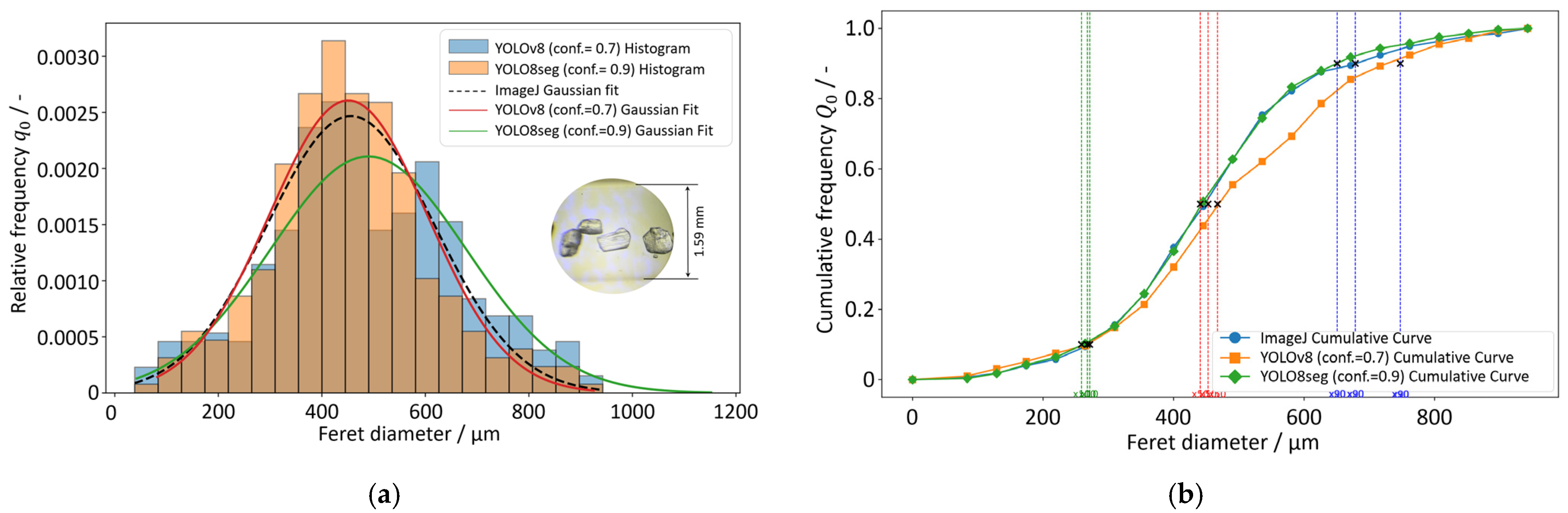 Crystals 14 01045 g010