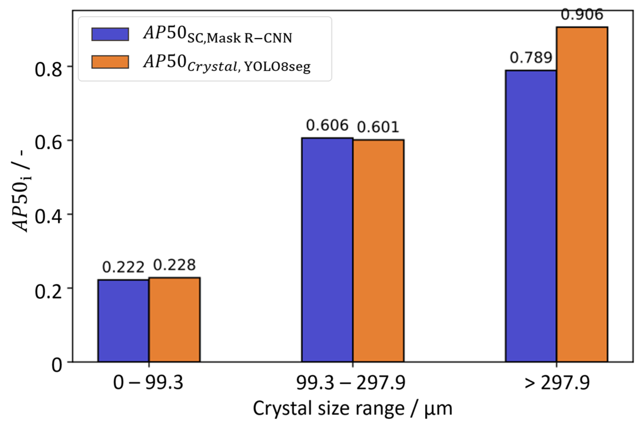 Crystals 14 01045 g011