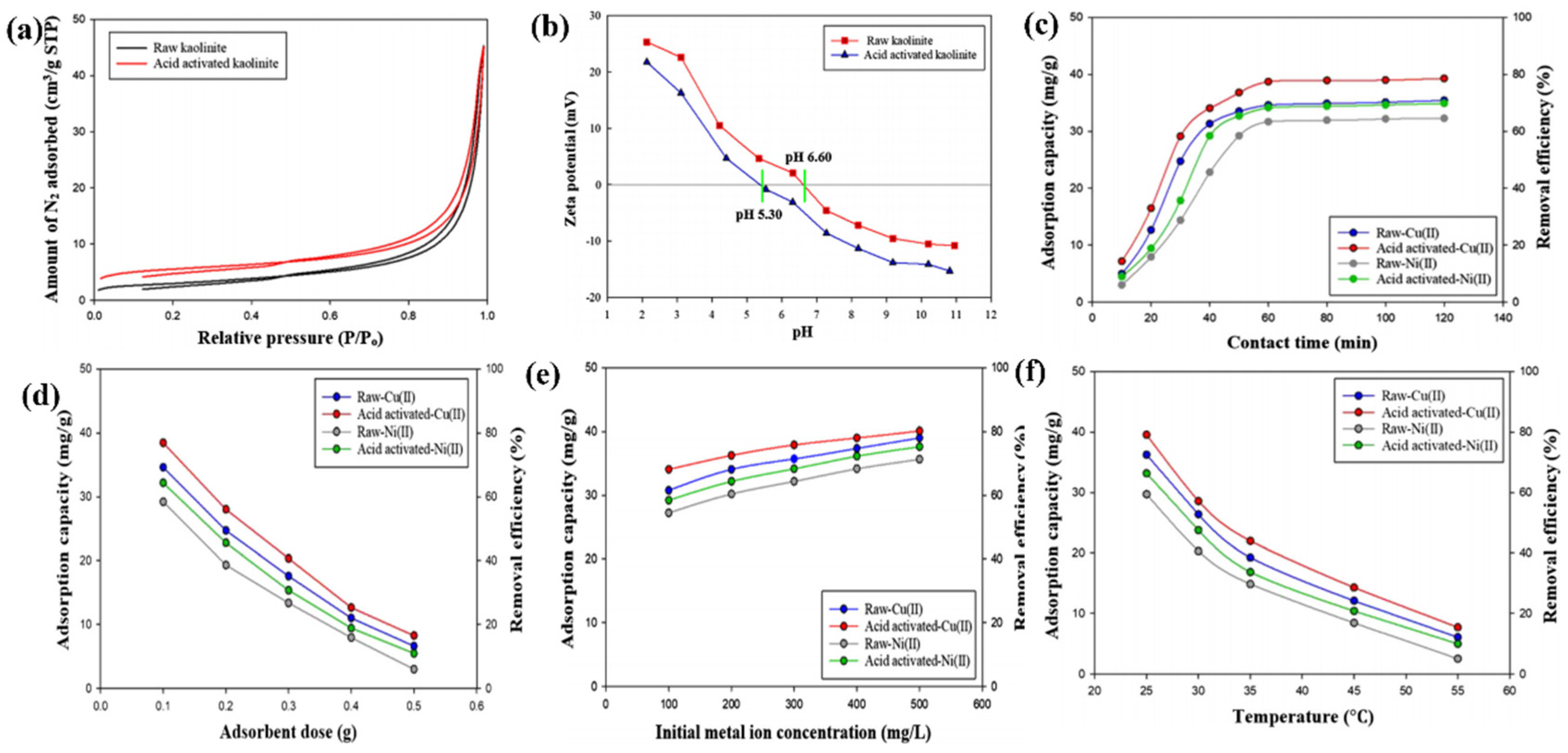 Crystals 14 01046 g005