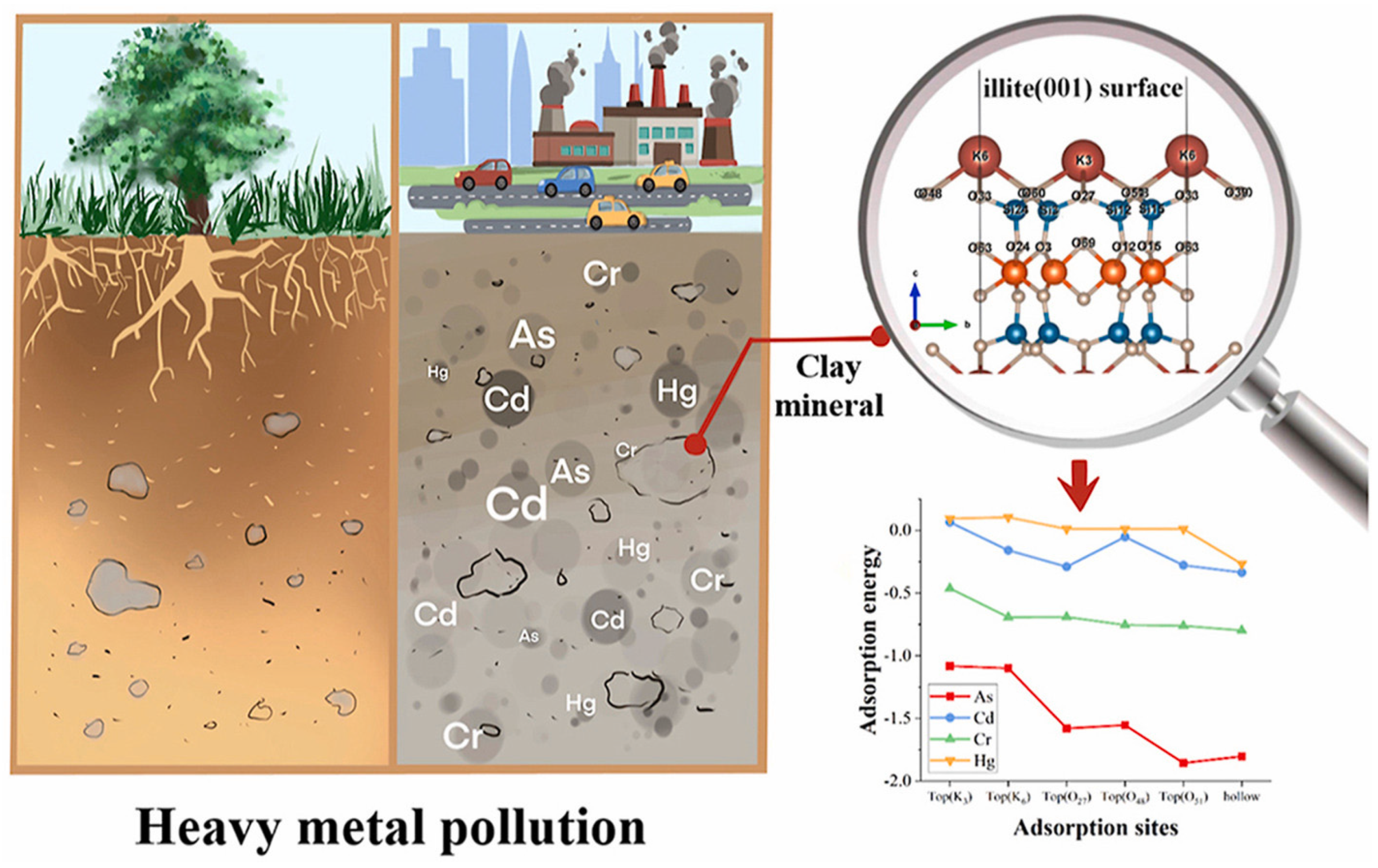 Crystals 14 01046 g008