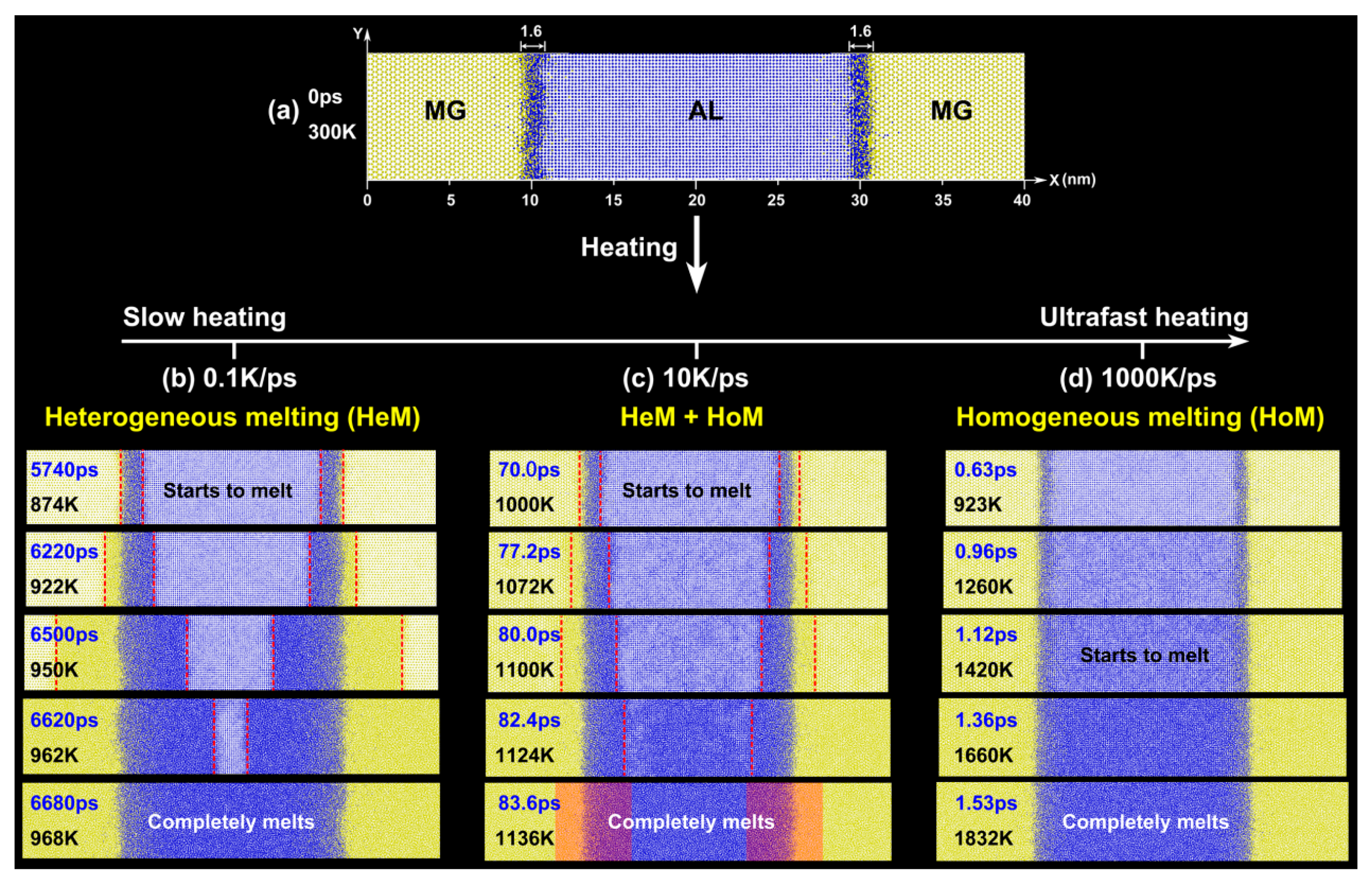 Crystals 14 01047 g001
