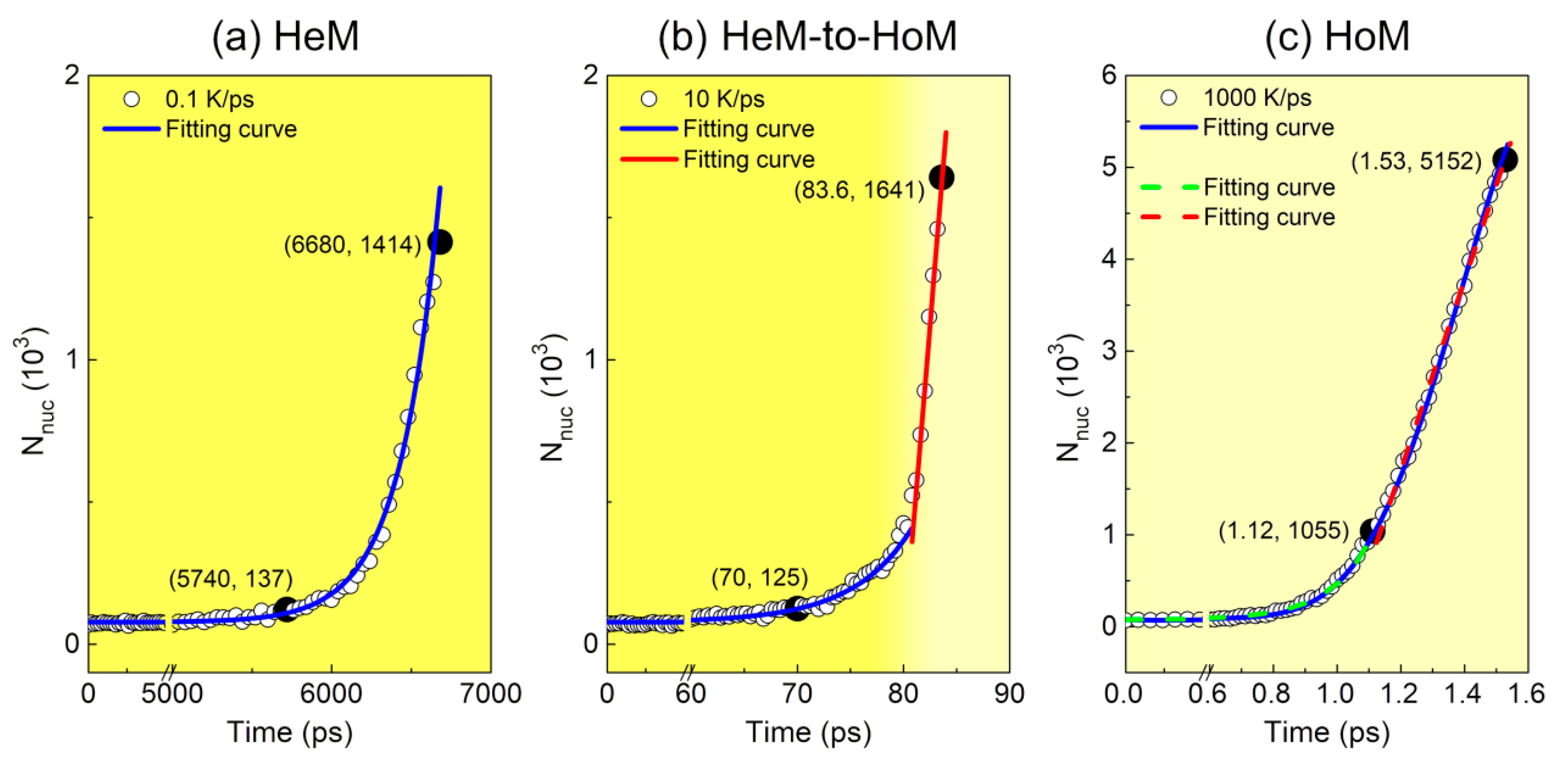 Crystals 14 01047 g003