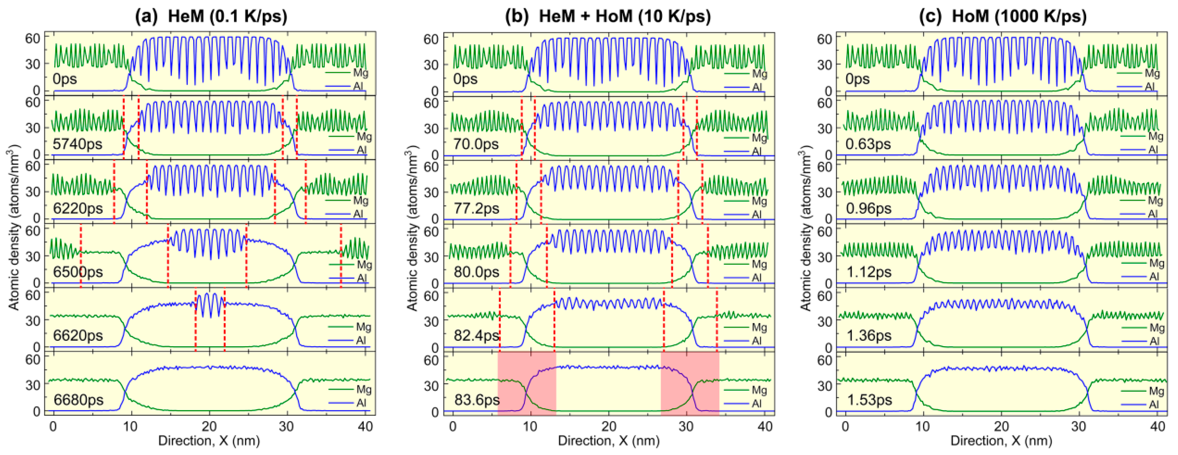 Crystals 14 01047 g004
