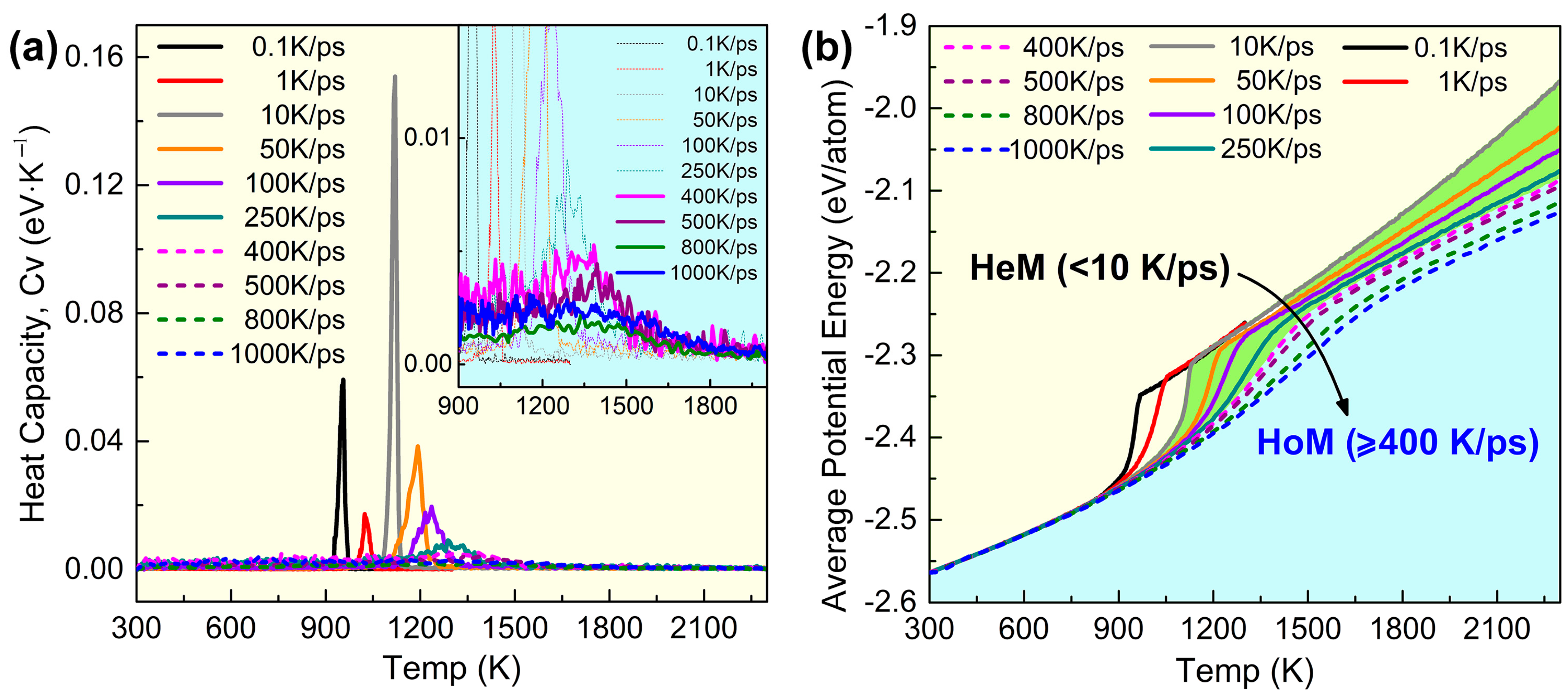 Crystals 14 01047 g006