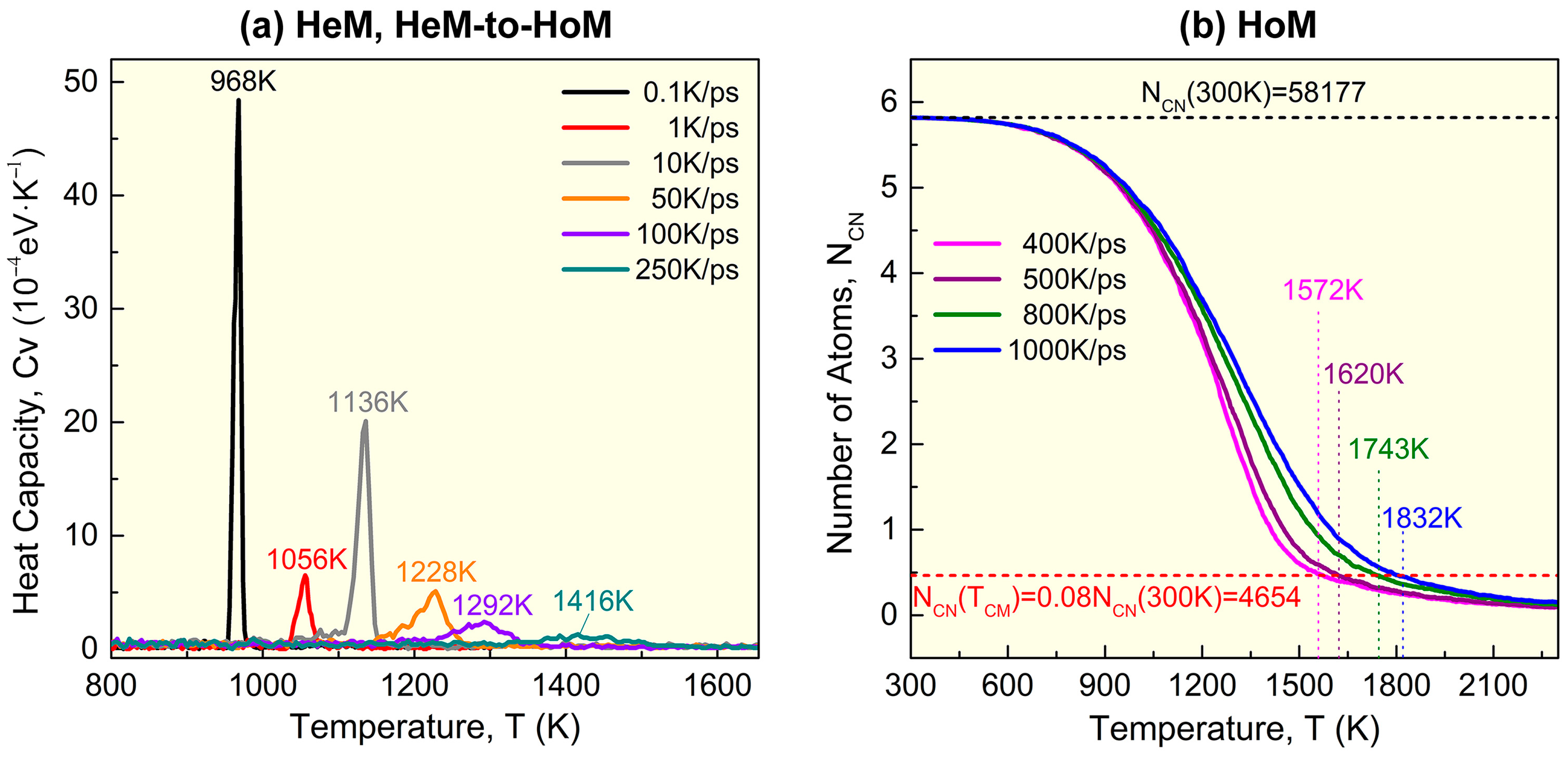 Crystals 14 01047 g007