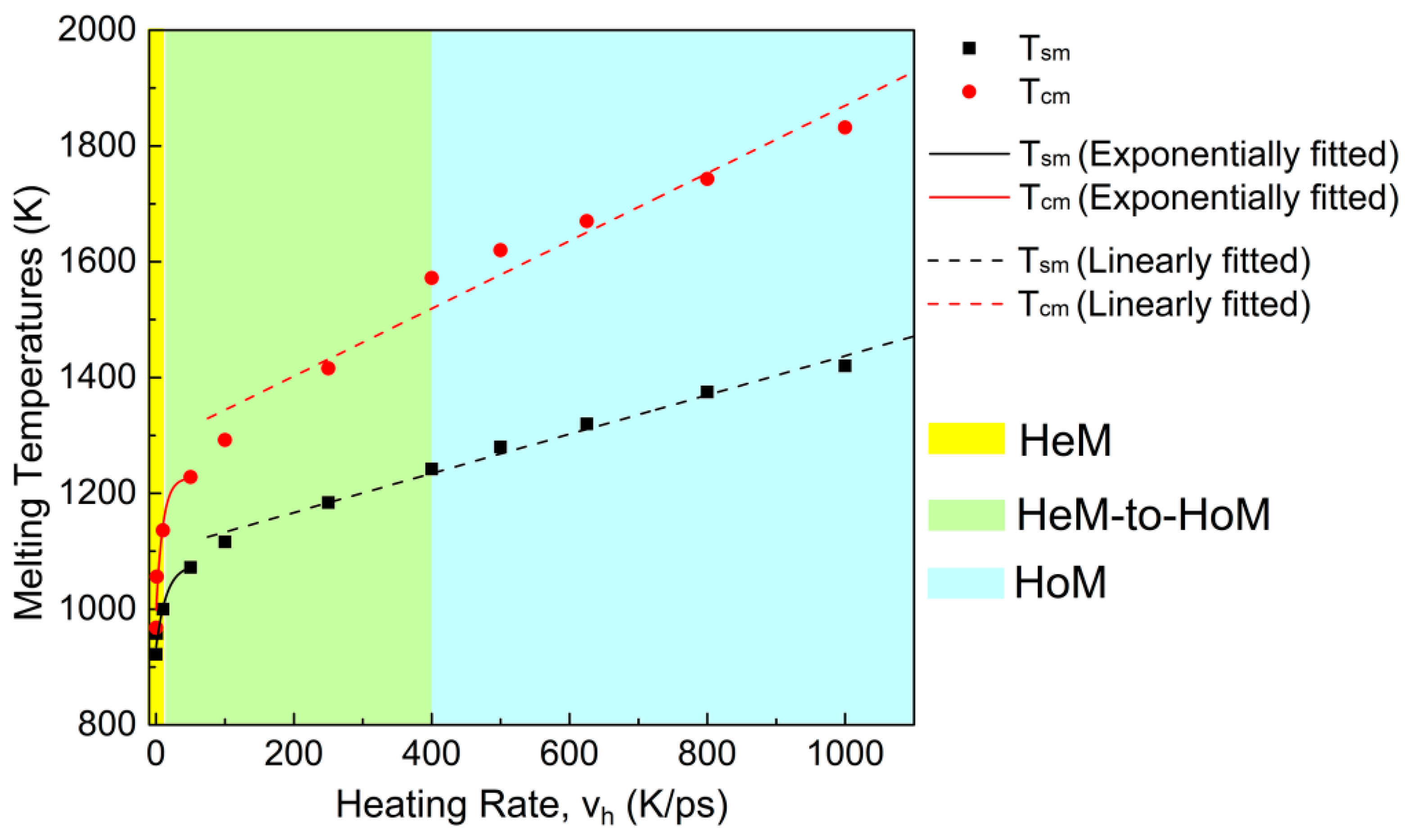 Crystals 14 01047 g008