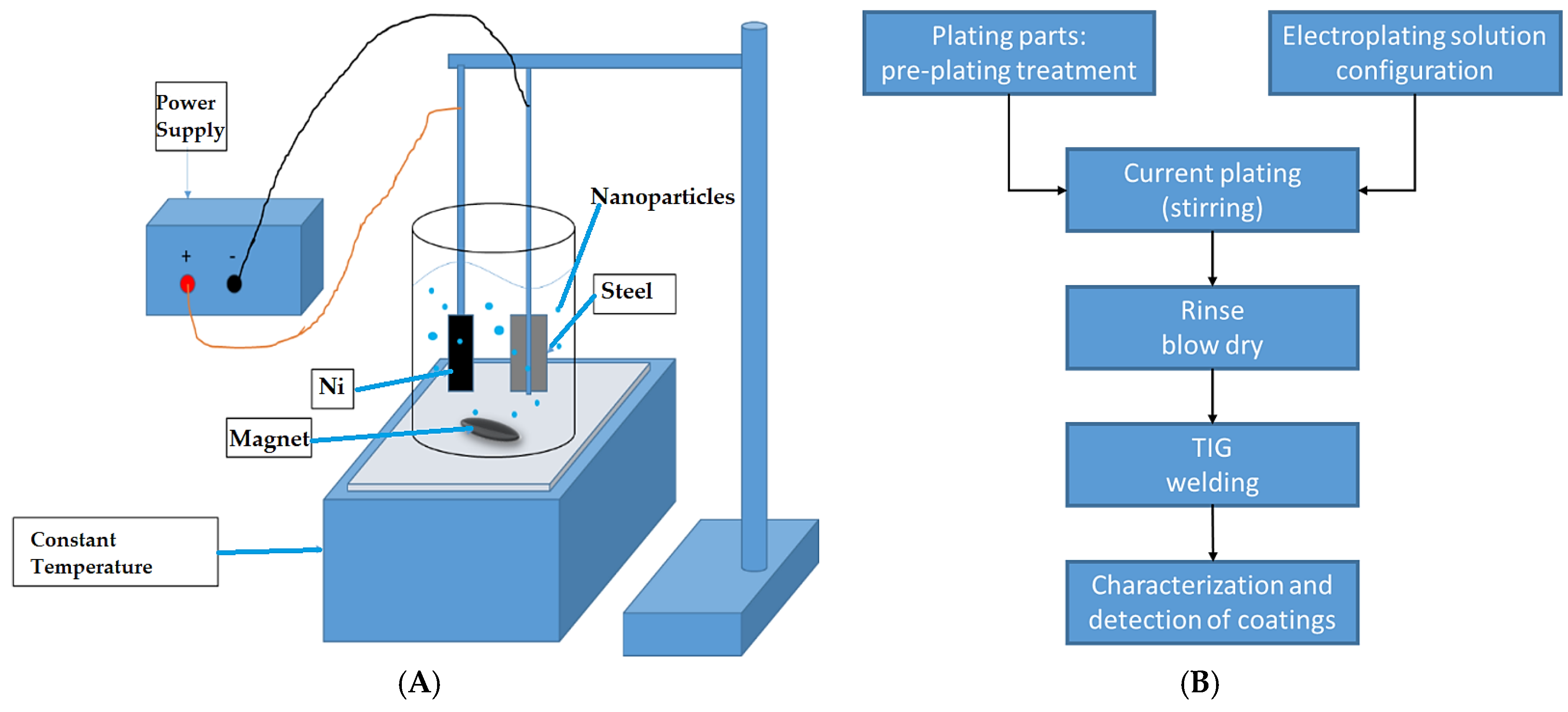 Crystals 14 01048 g001 Crystals 14 01048 g001