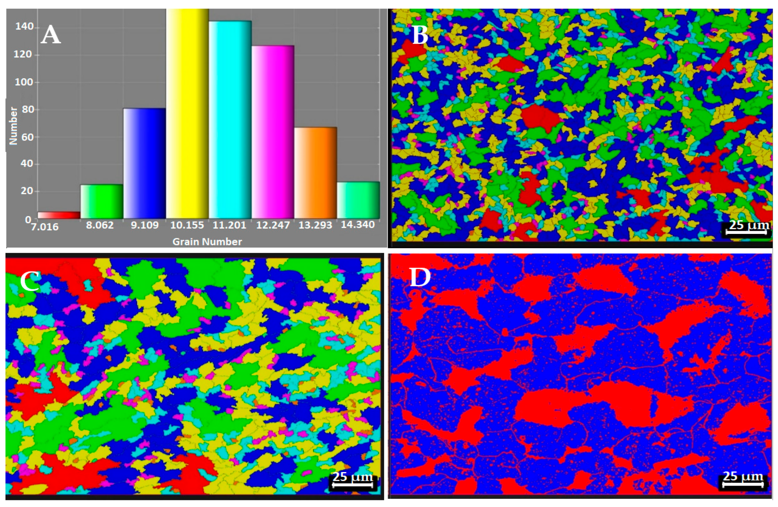 Crystals 14 01048 g006 Crystals 14 01048 g006