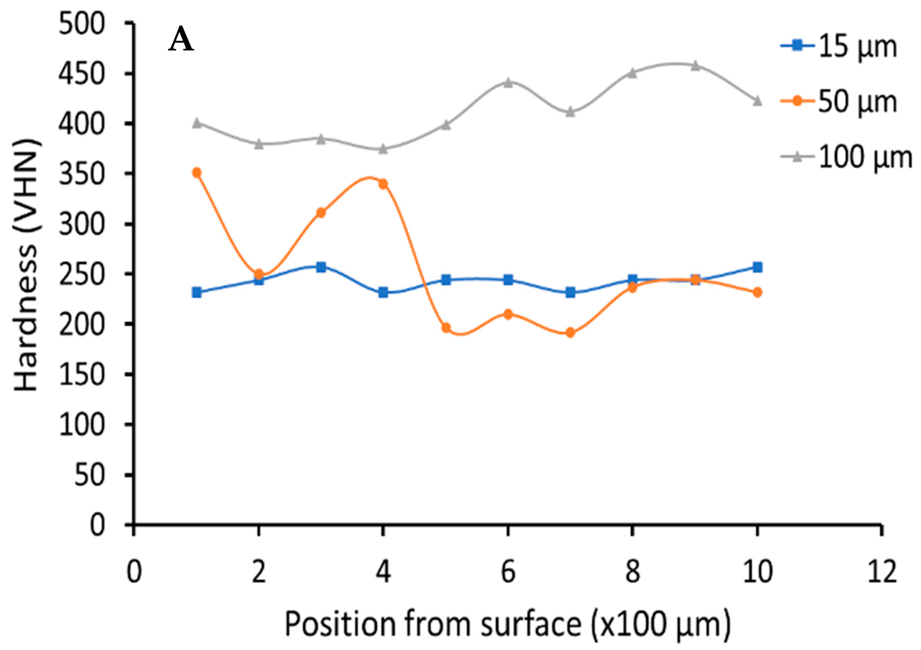 Crystals 14 01048 g009a Crystals 14 01048 g009a