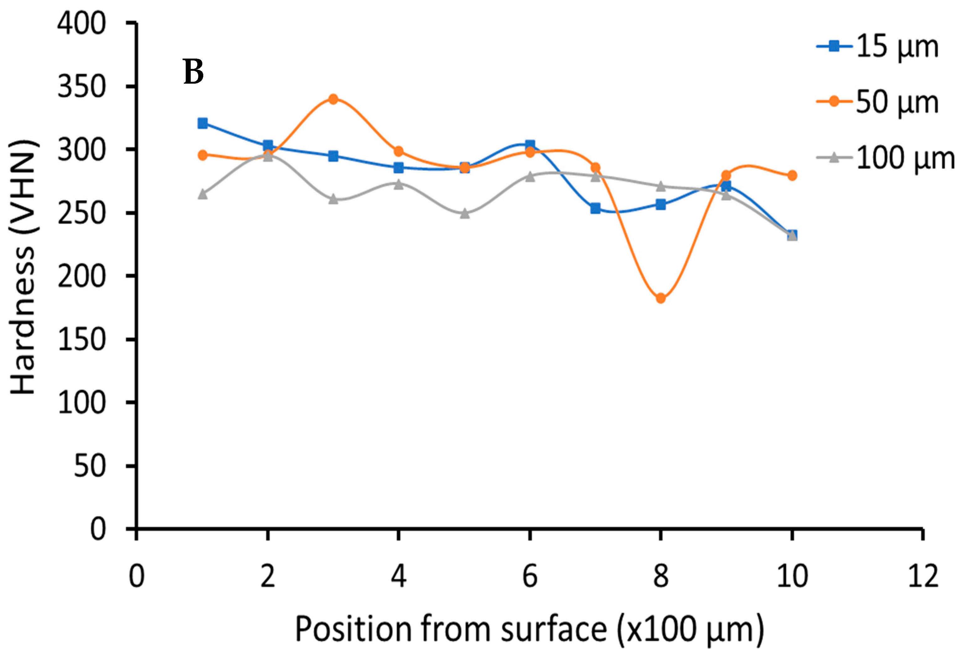 Crystals 14 01048 g009b Crystals 14 01048 g009b