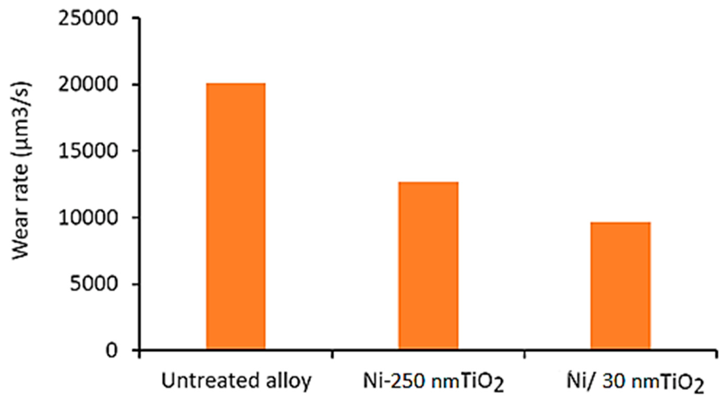 Crystals 14 01048 g011 Crystals 14 01048 g011