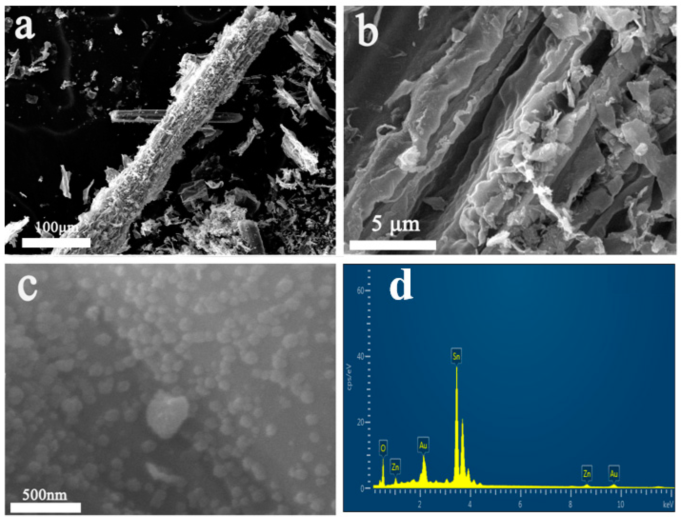 Crystals 14 01049 g002